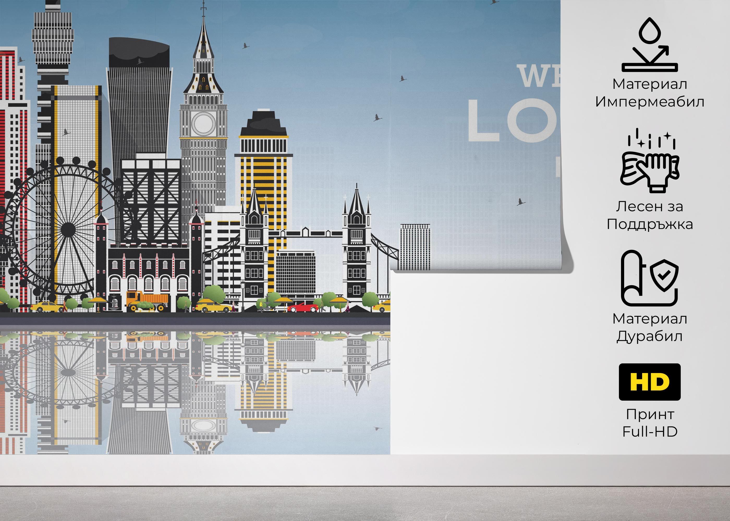 Welcome To London mockup 5