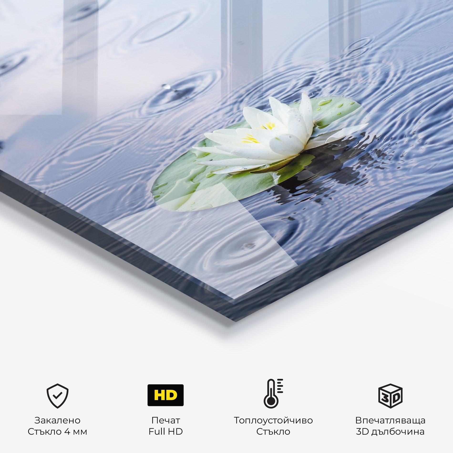 Стъклен панел за кухня Clear Lake Rain mockup 2