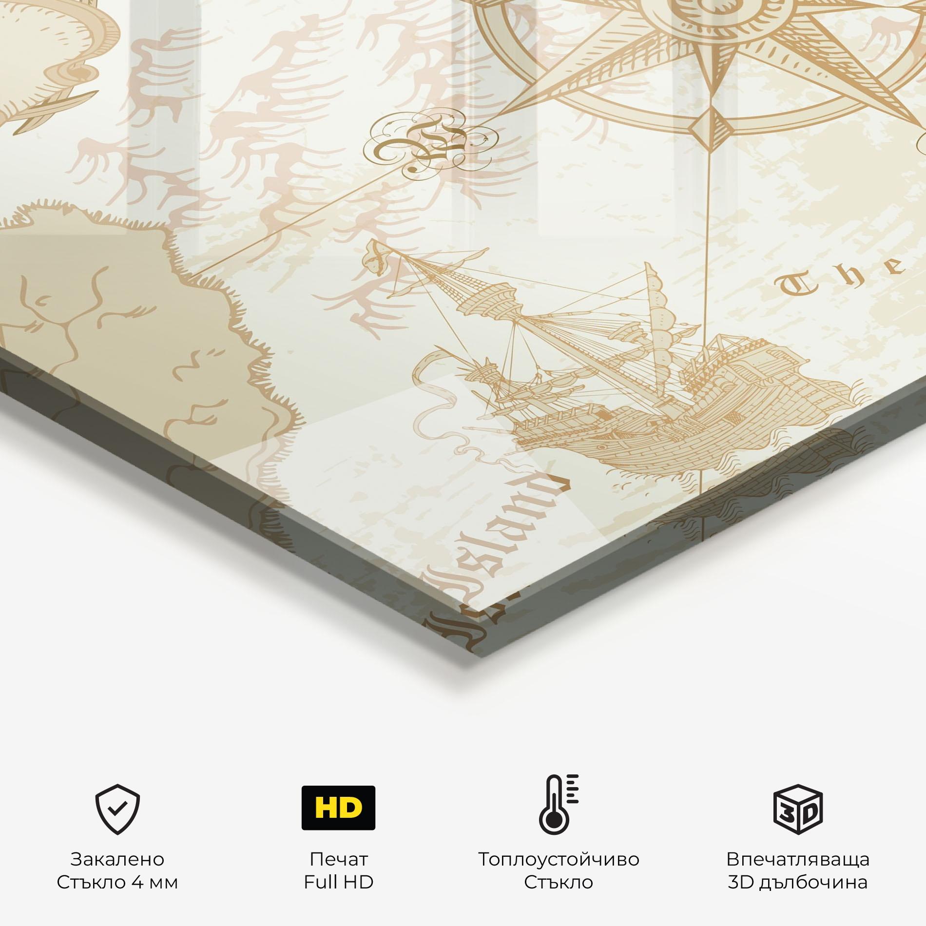 Стъклен панел за кухня Cream Compass mockup 2