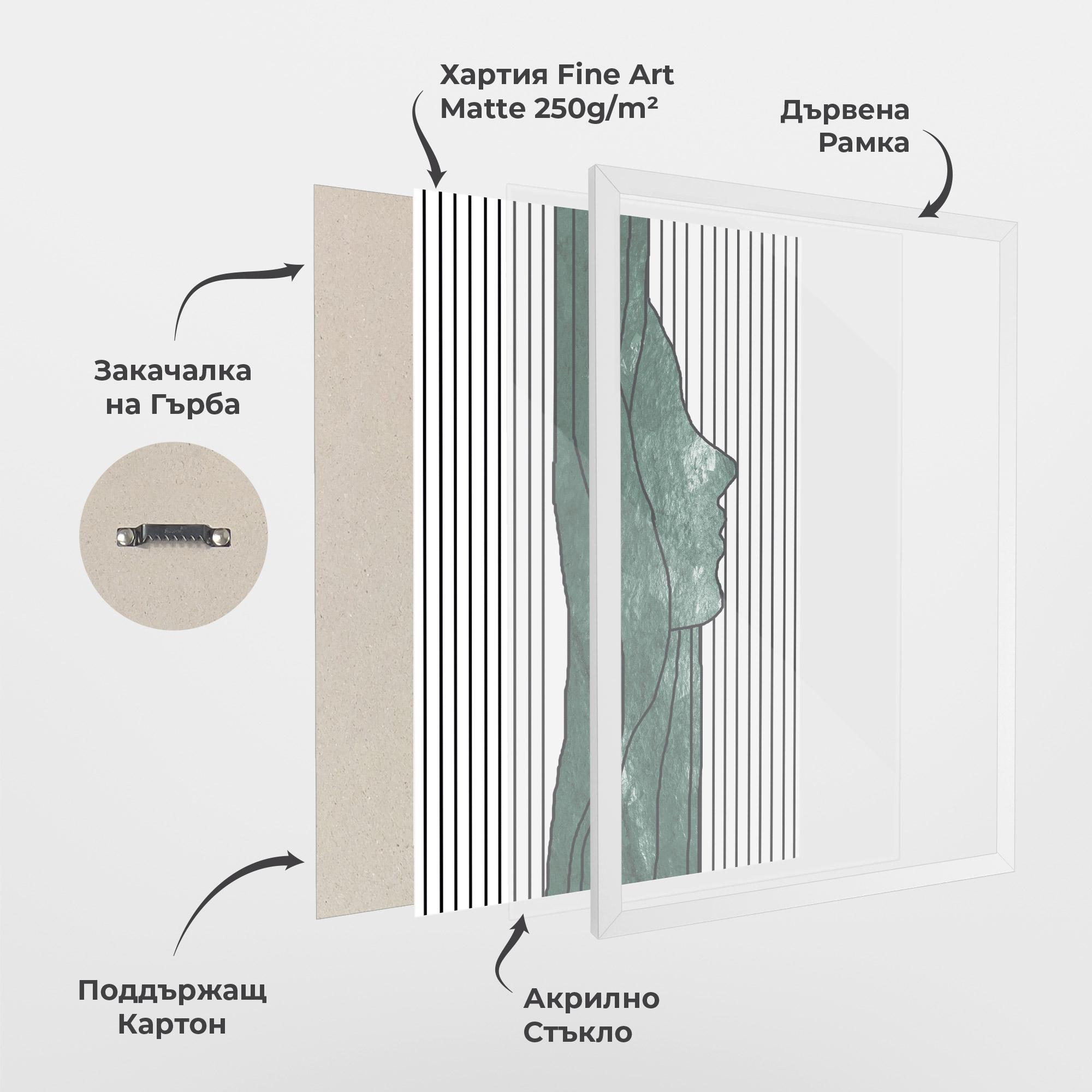 Рамкиран постер Abstract Green Face mockup 1