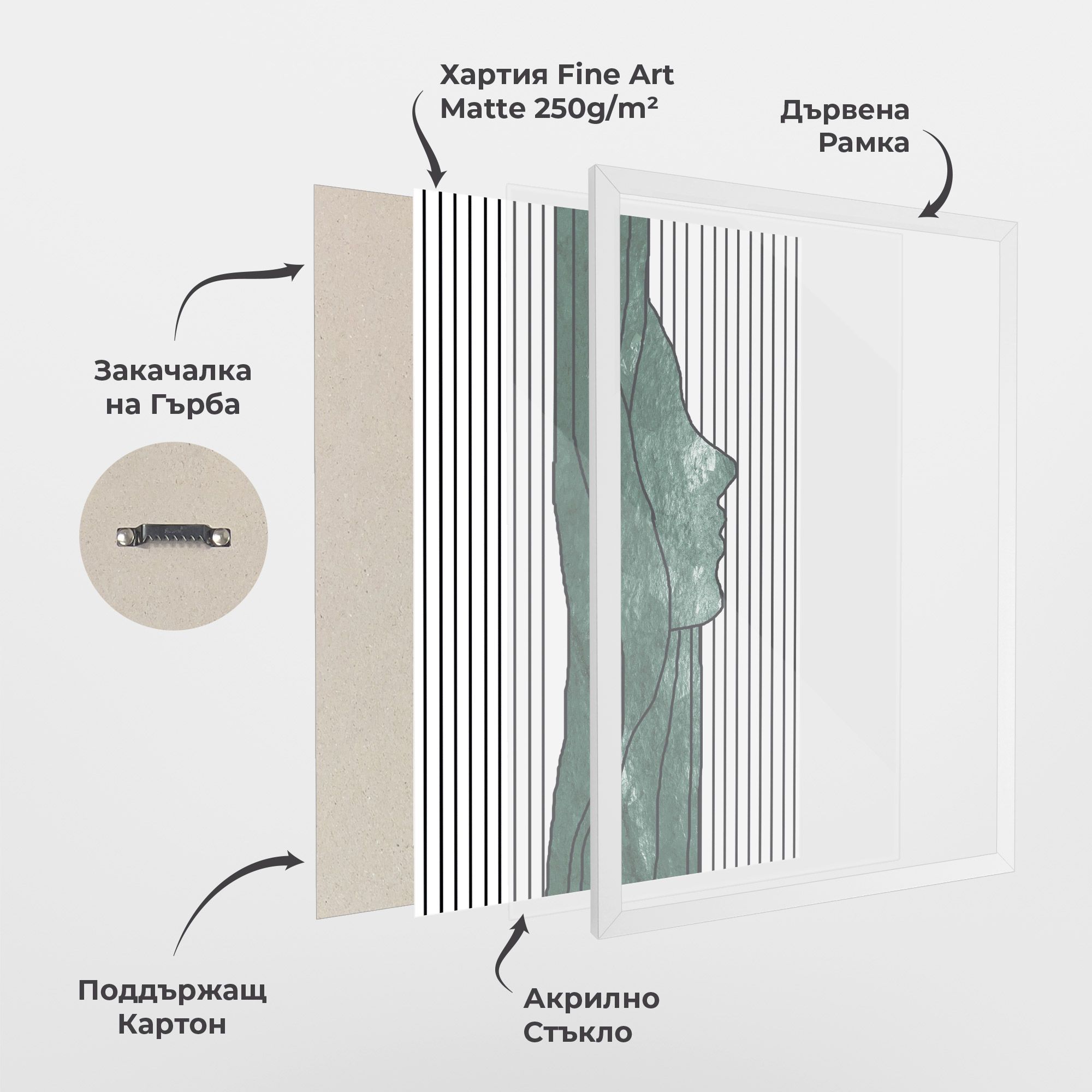 Abstract Green Face mockup 1