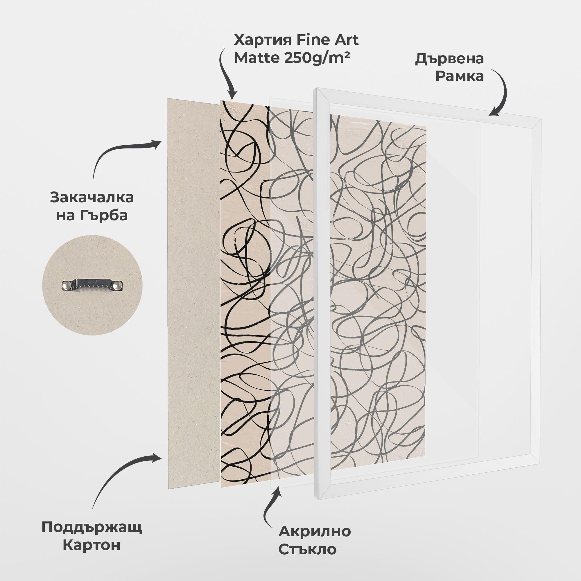 Рамкиран постер Hand Painted Pattern mockup 1