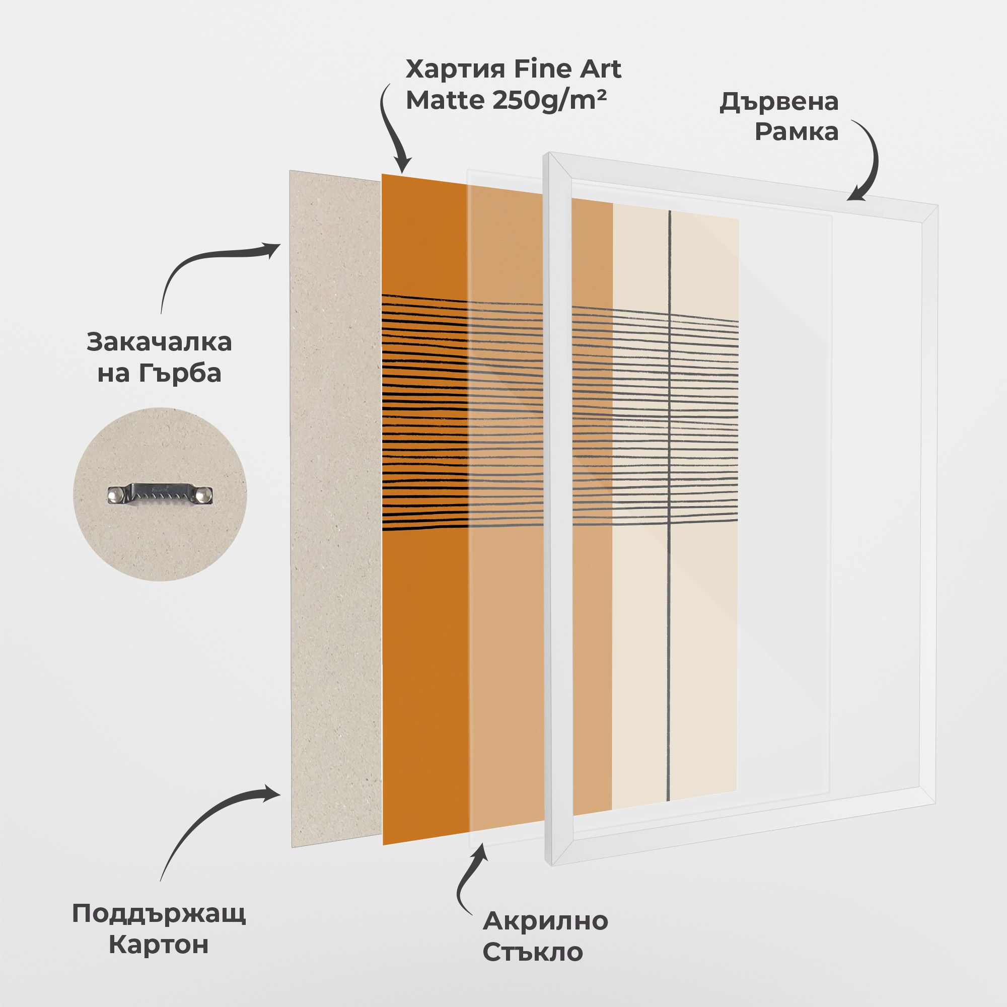 Scandinavian Painting mockup 1