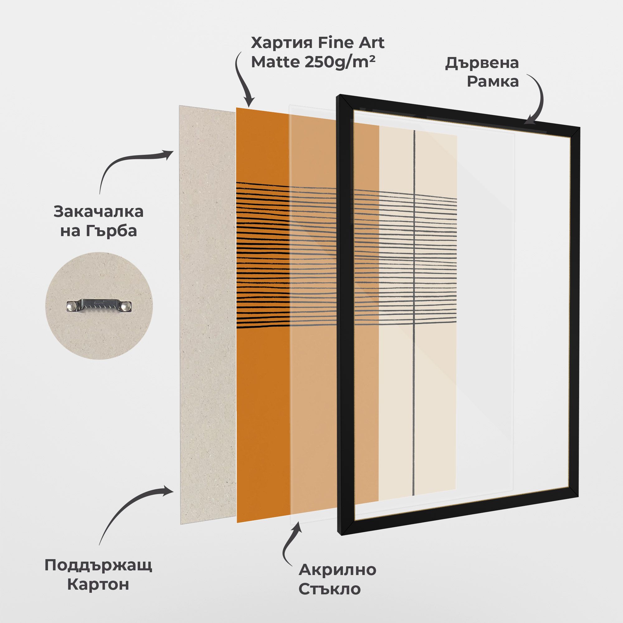 Scandinavian Painting mockup 1