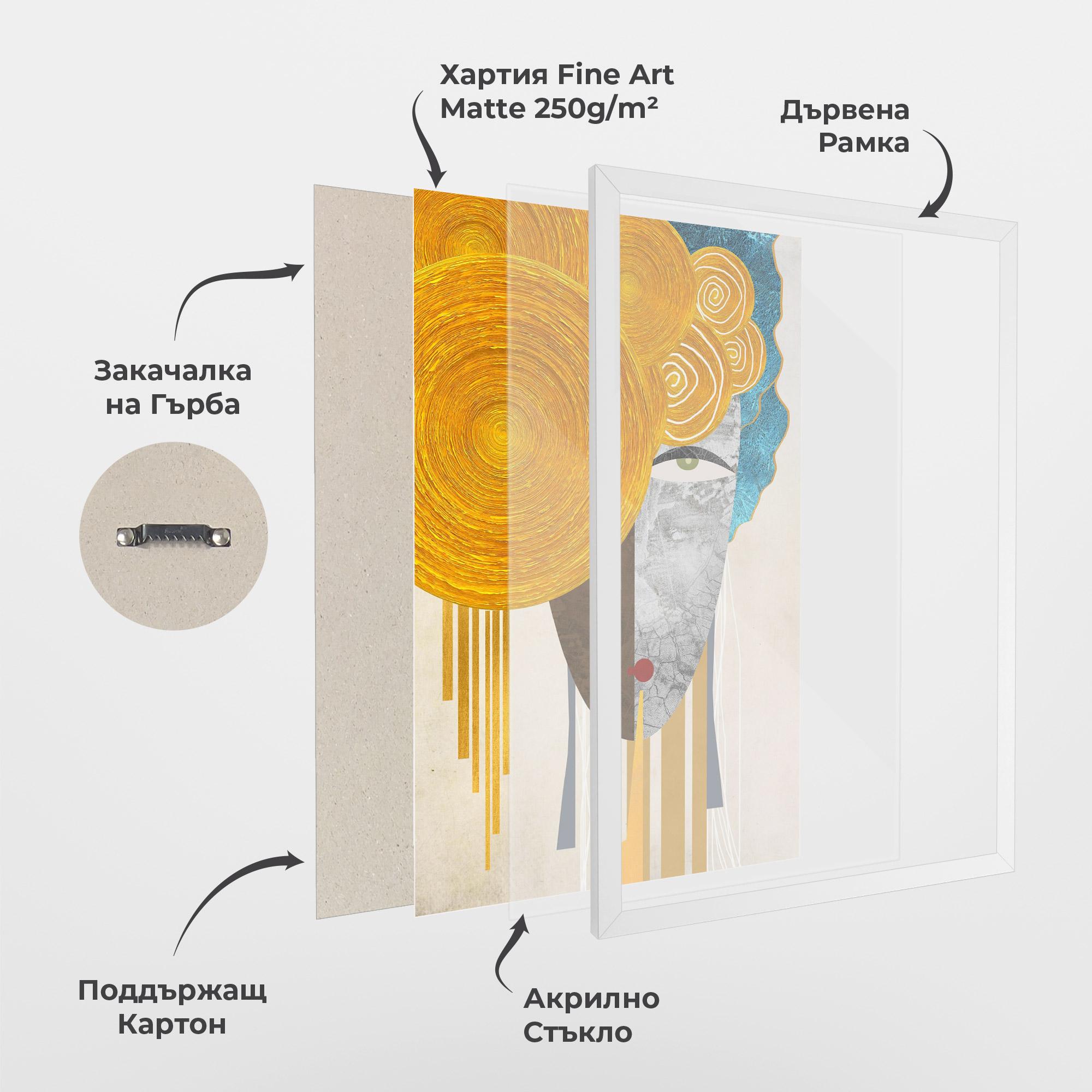 Рамкиран постер Abstract Grey Face 1 mockup 1