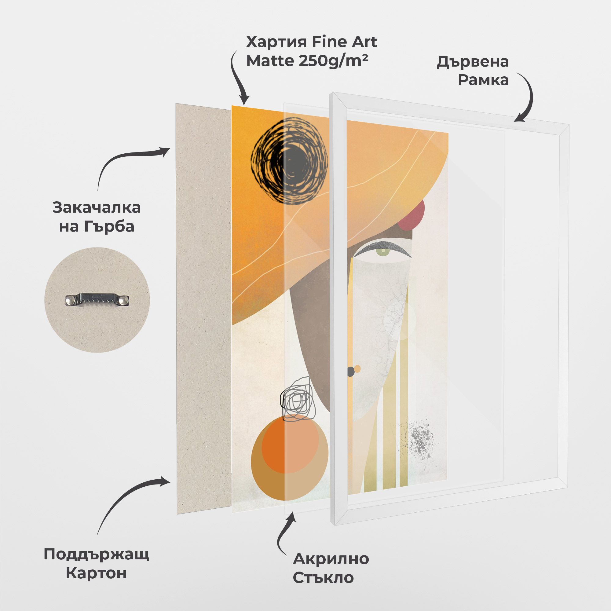 Abstract Orange Face mockup 1