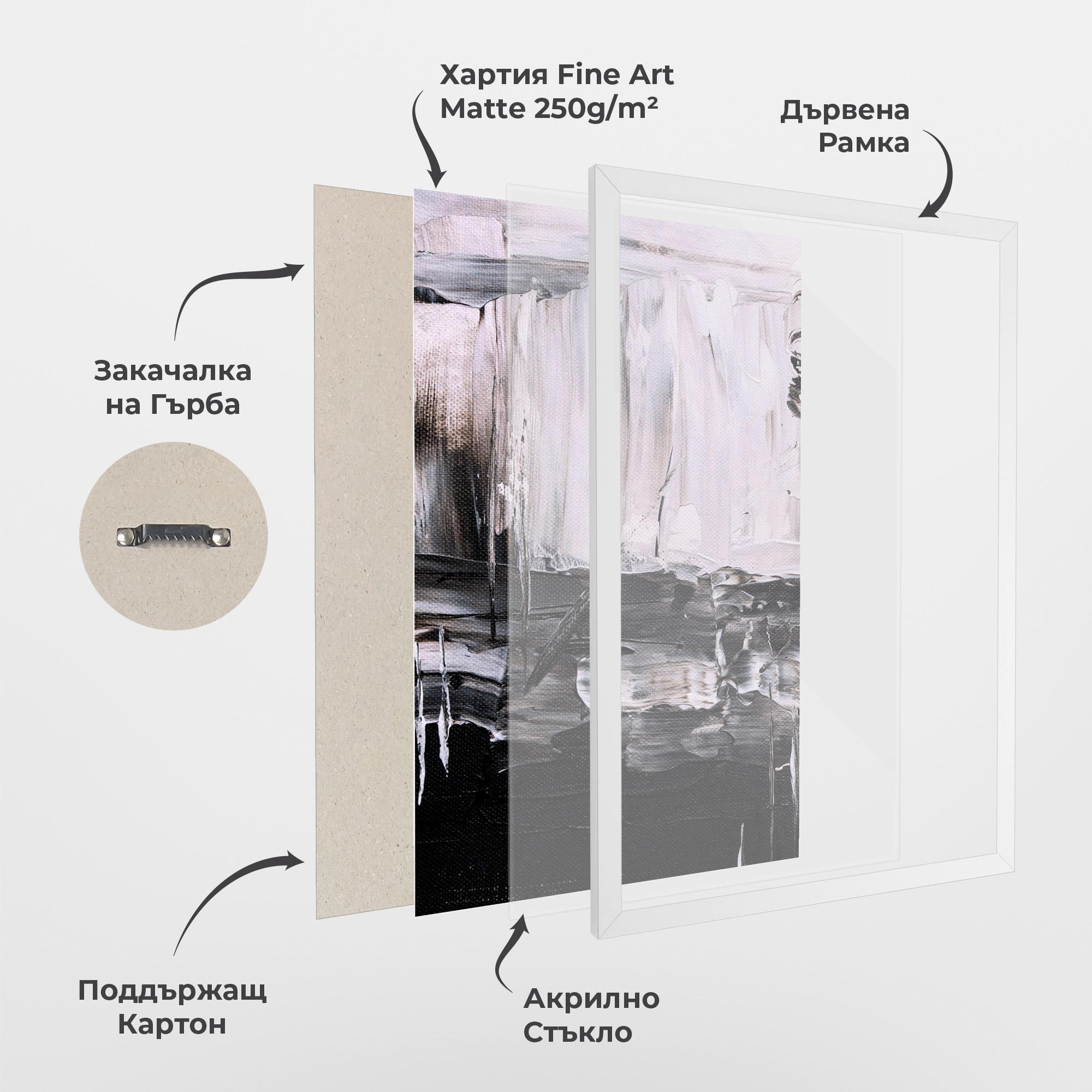 Рамкиран постер Abstract Paintings mockup 1