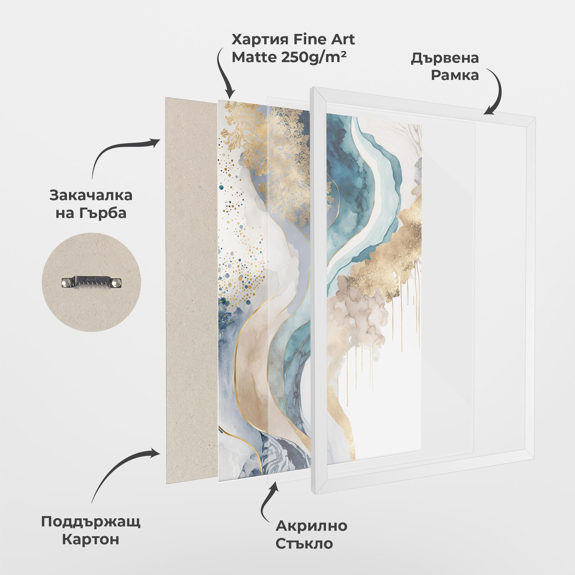 Рамкиран постер Light Blue Waves mockup 1