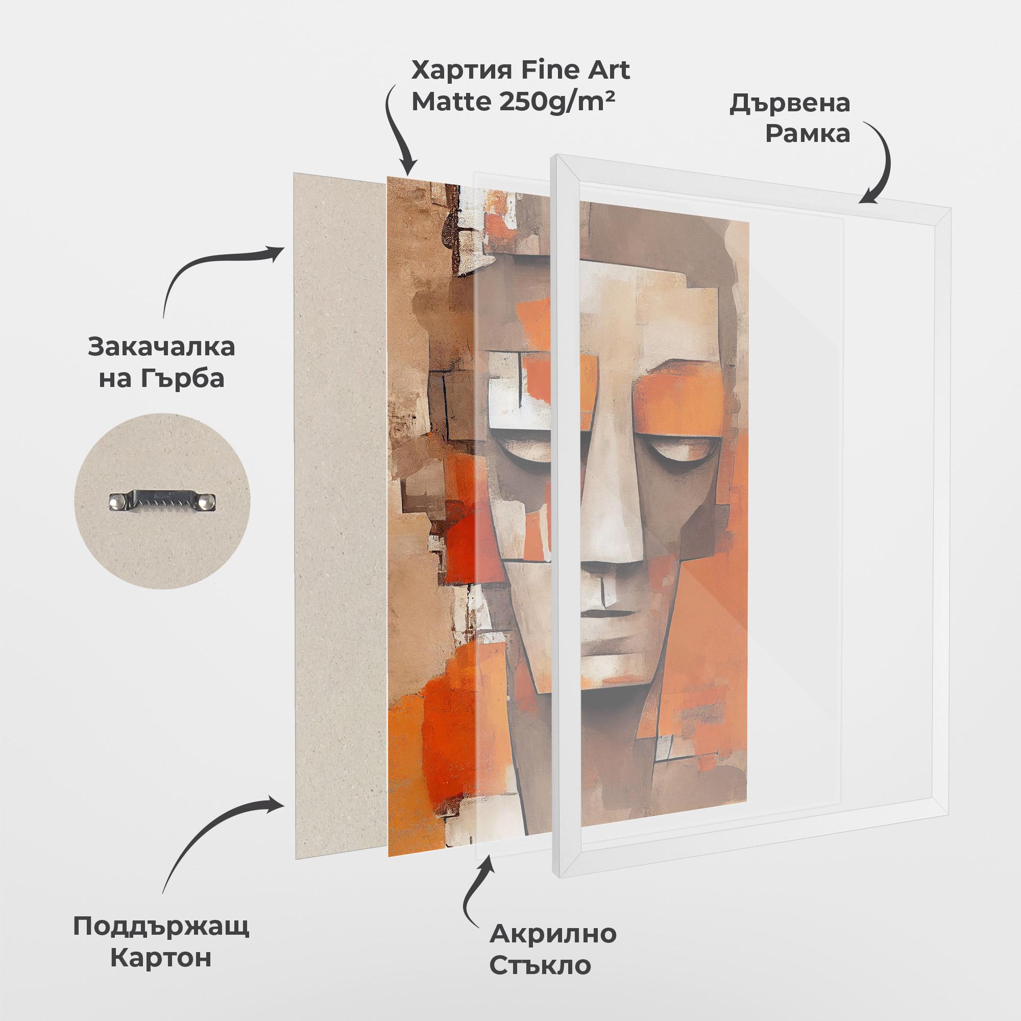 Рамкиран постер Orange Male Face mockup 1