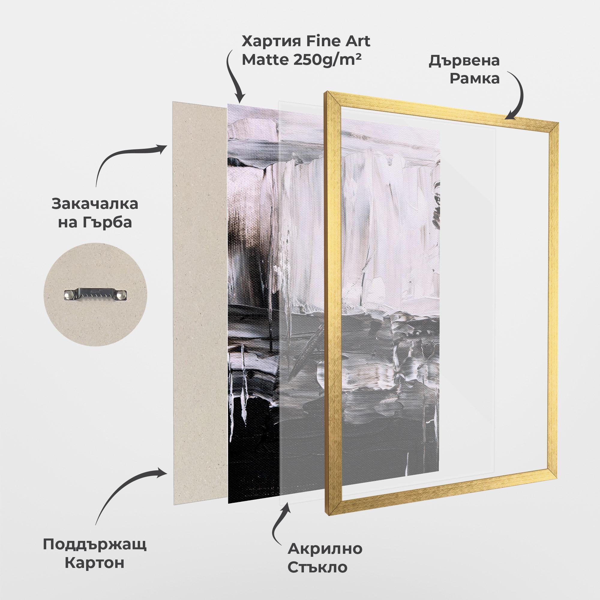 Рамкиран постер Abstract Paintings mockup 1