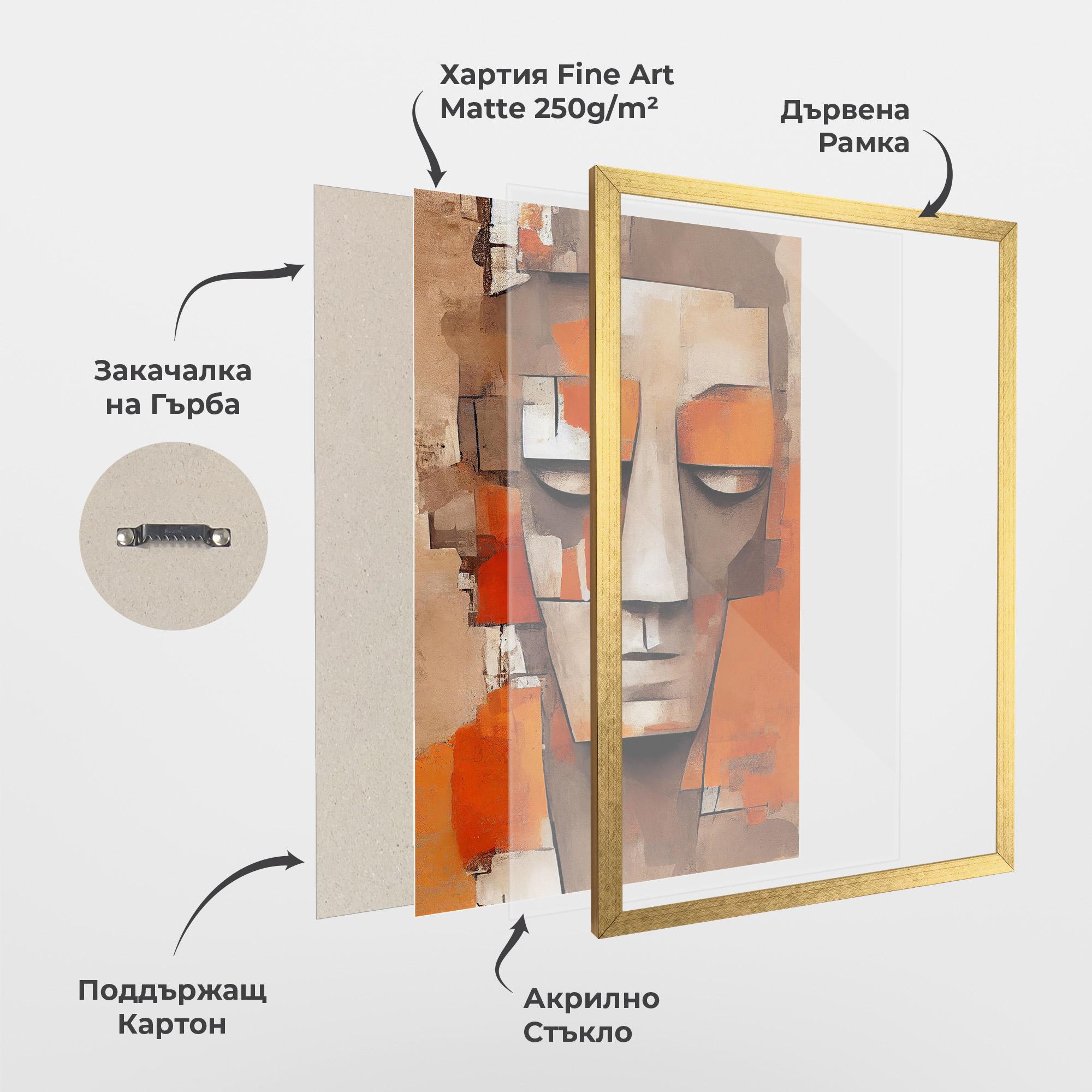 Рамкиран постер Orange Male Face mockup 1