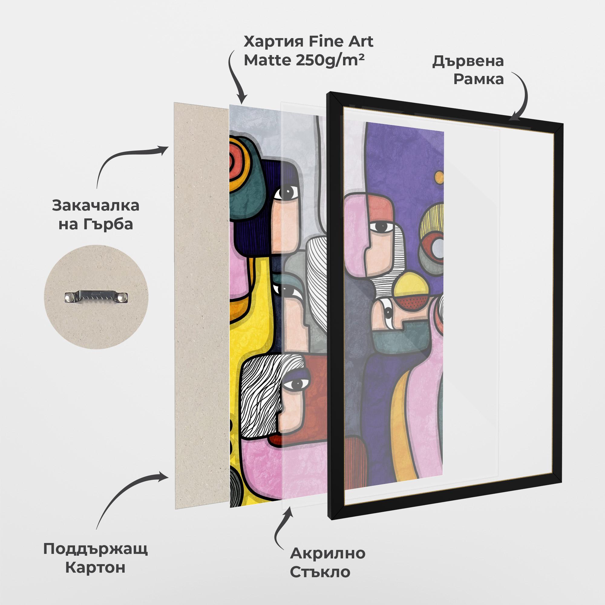 Рамкиран постер Abstract Looking Eyes mockup 1