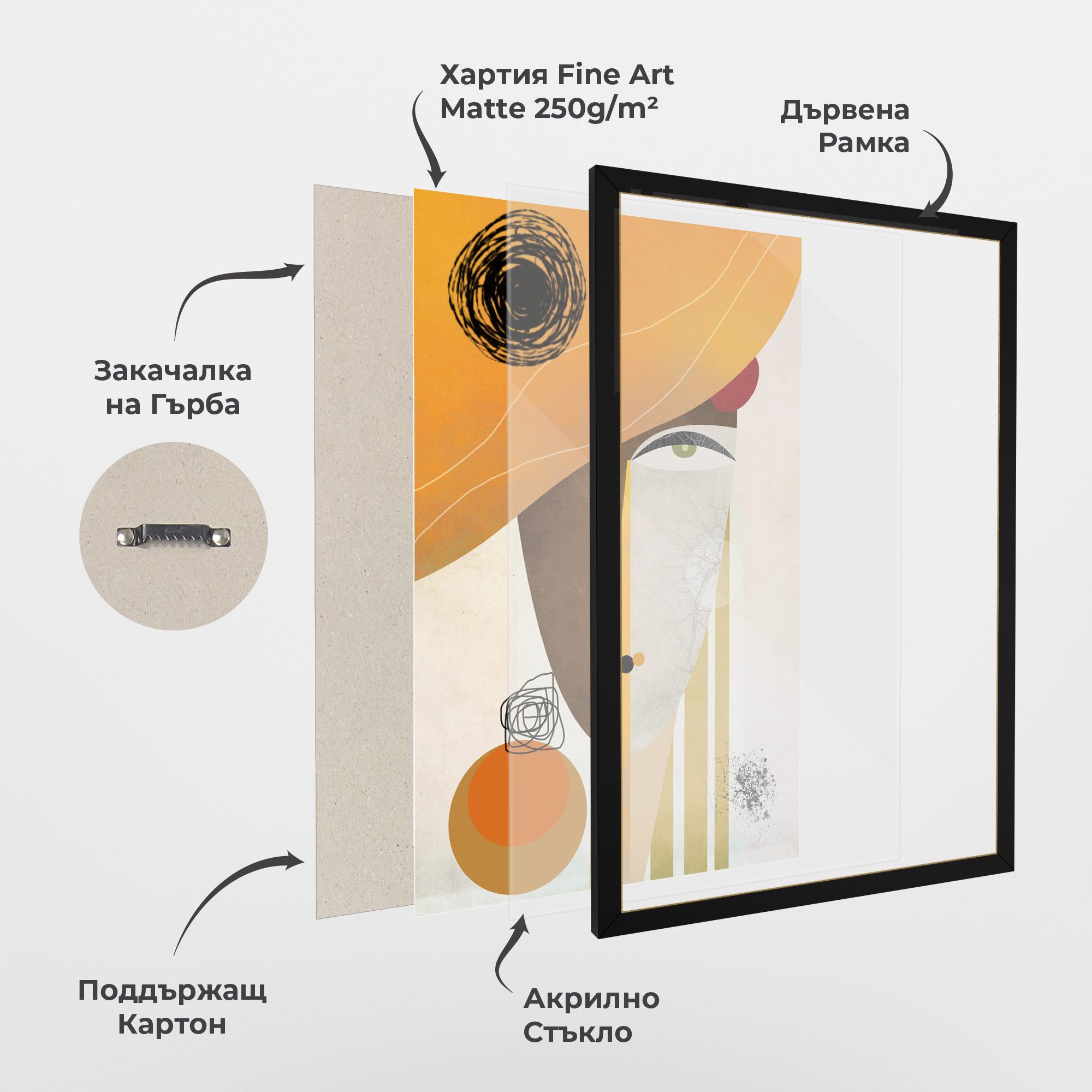 Abstract Orange Face mockup 1