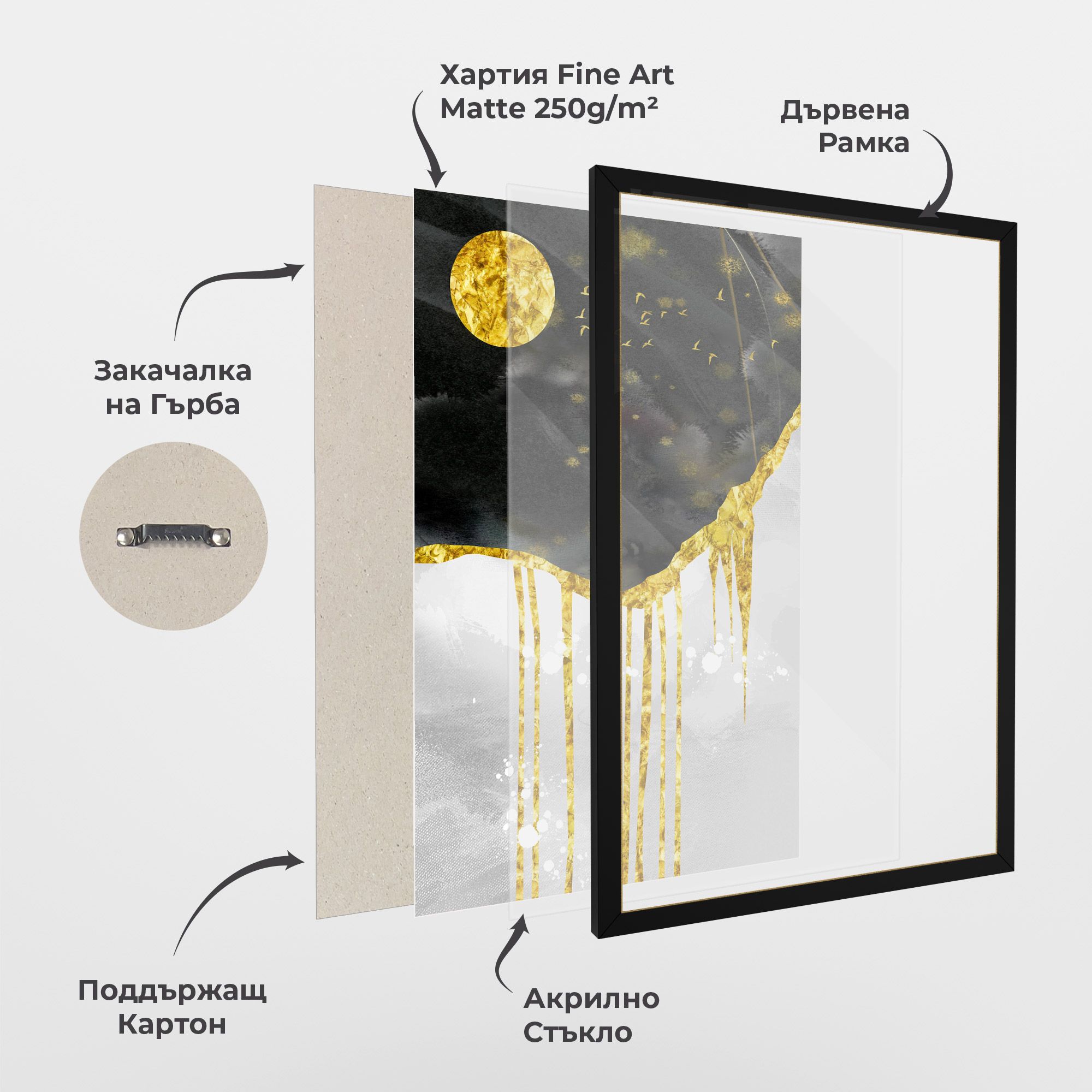 Gold Moon And Birds mockup 1