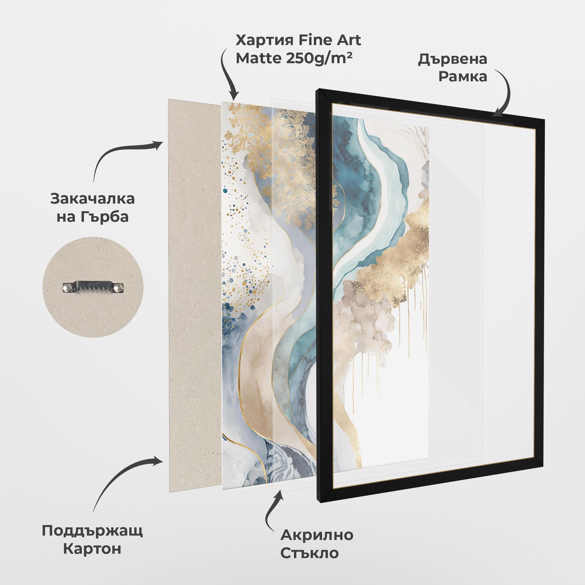 Рамкиран постер Light Blue Waves mockup 1