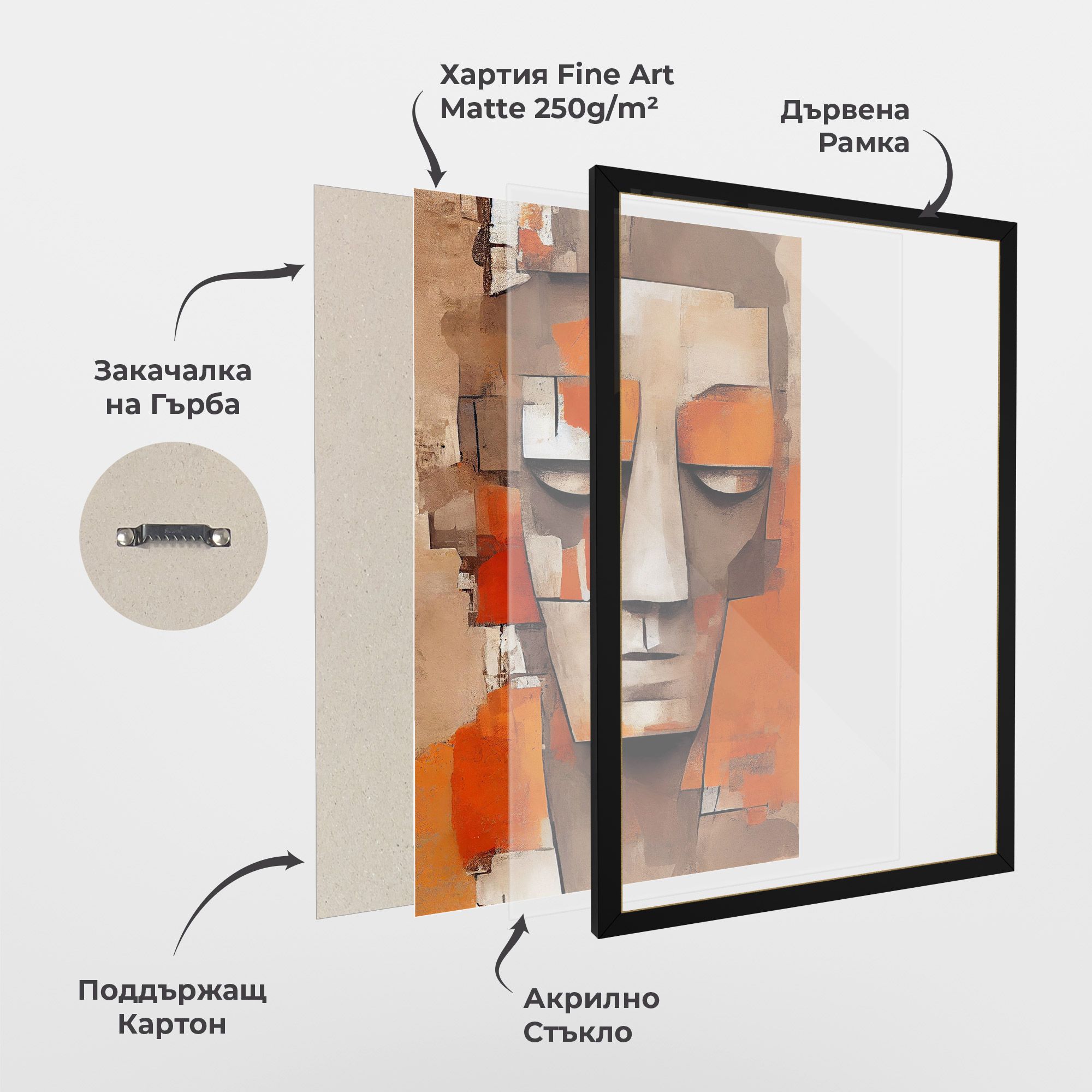 Orange Male Face mockup 1