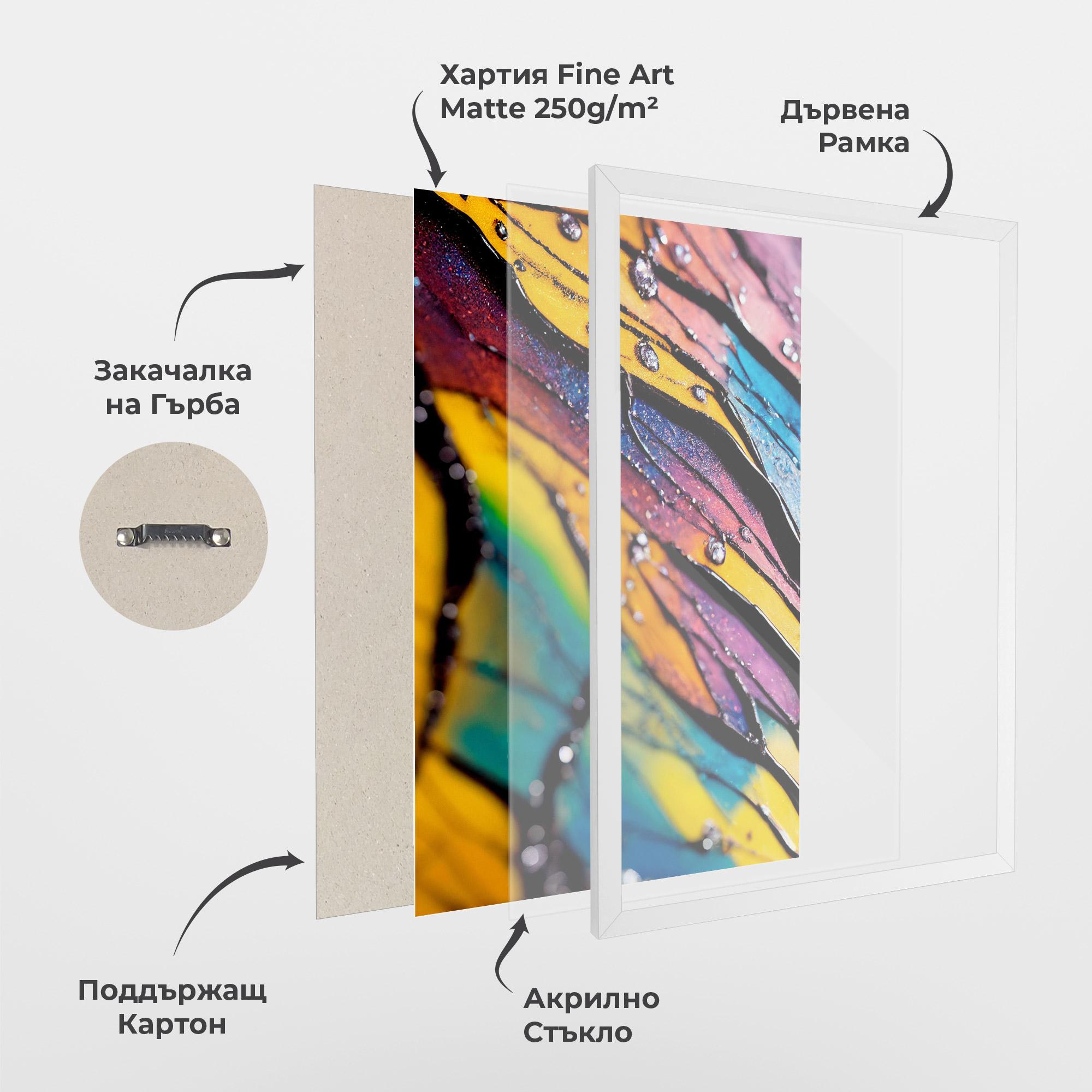 Рамкиран постер Beautiful Colorful Epoxy mockup 1