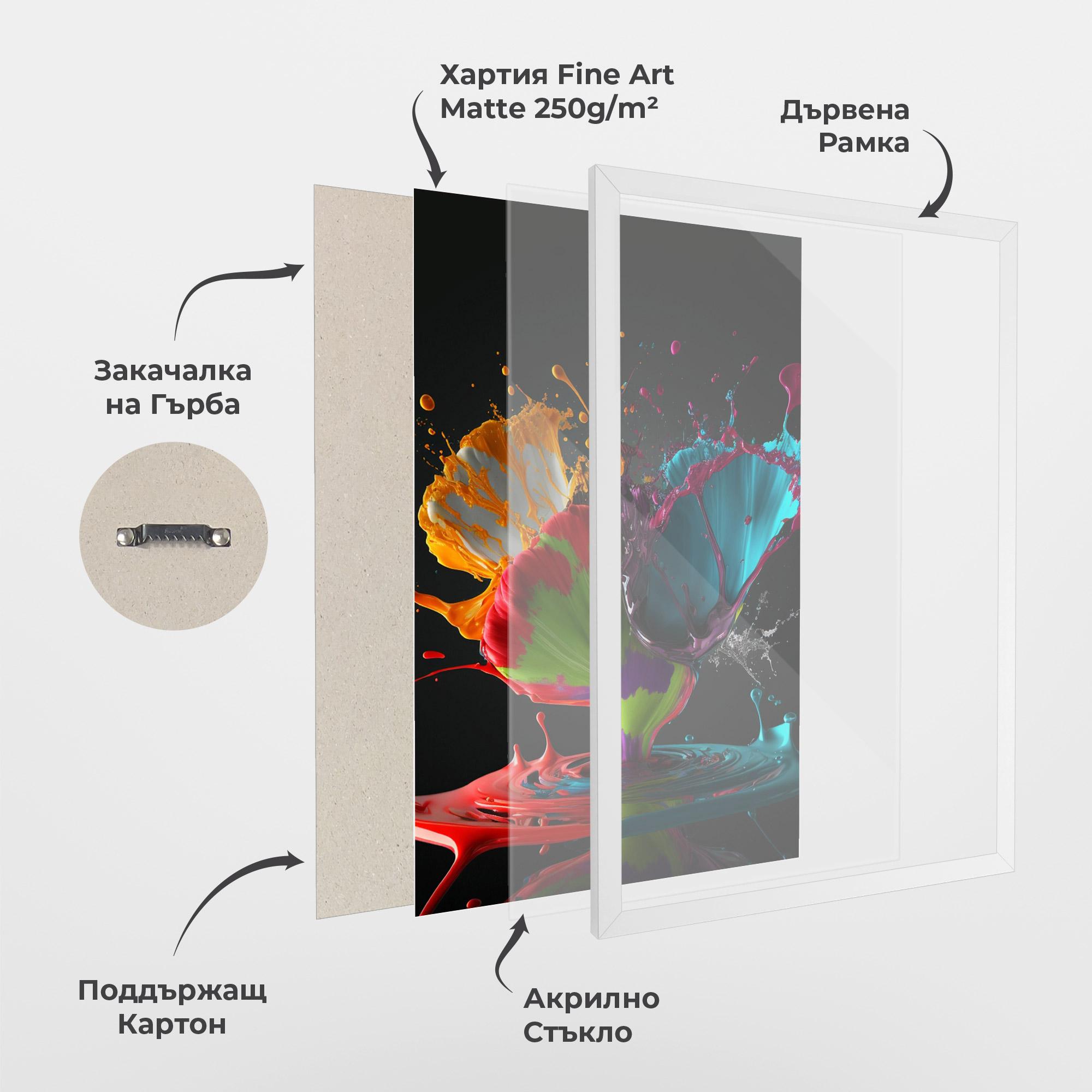 Рамкиран постер Beautiful Colorful Splash mockup 1