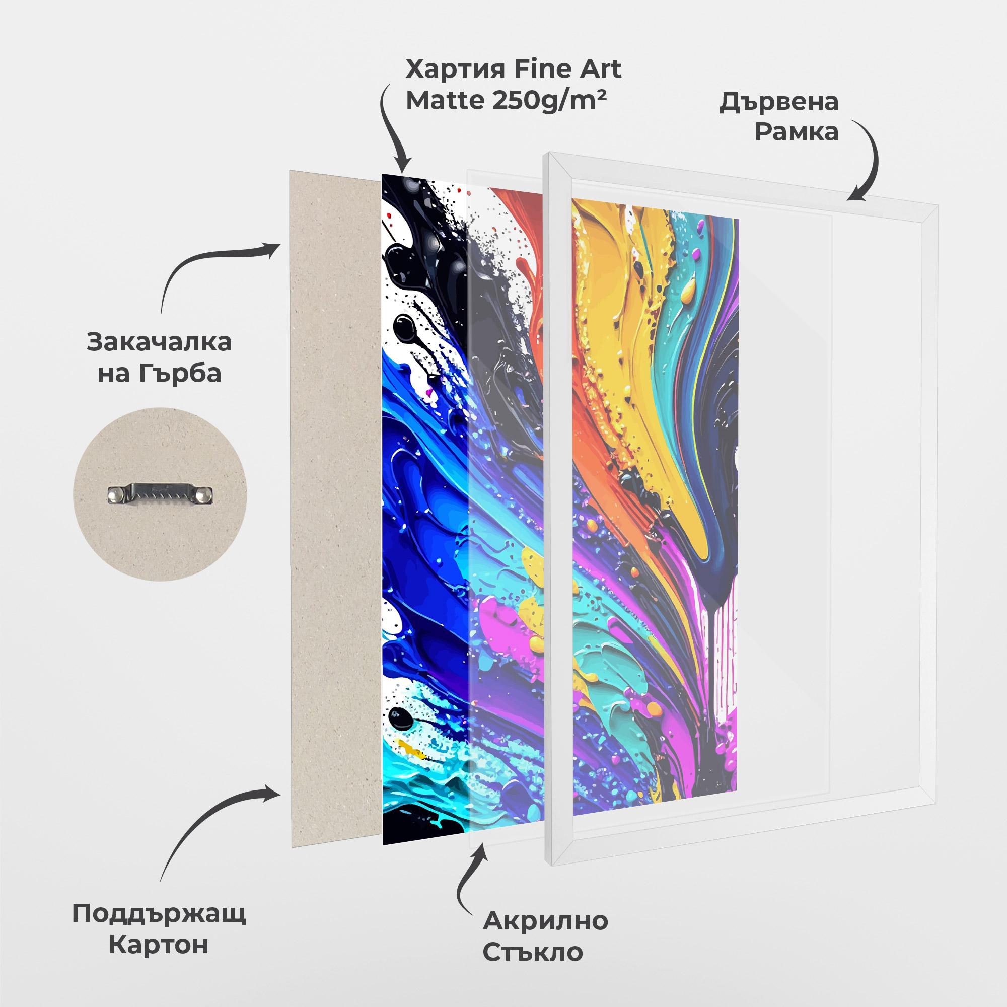 Рамкиран постер Beautiful Splash mockup 1