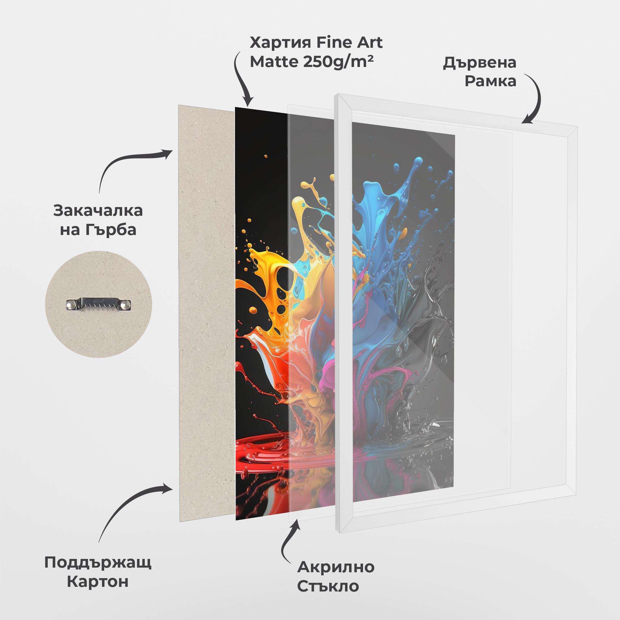 Рамкиран постер Black Blue Splash mockup 1