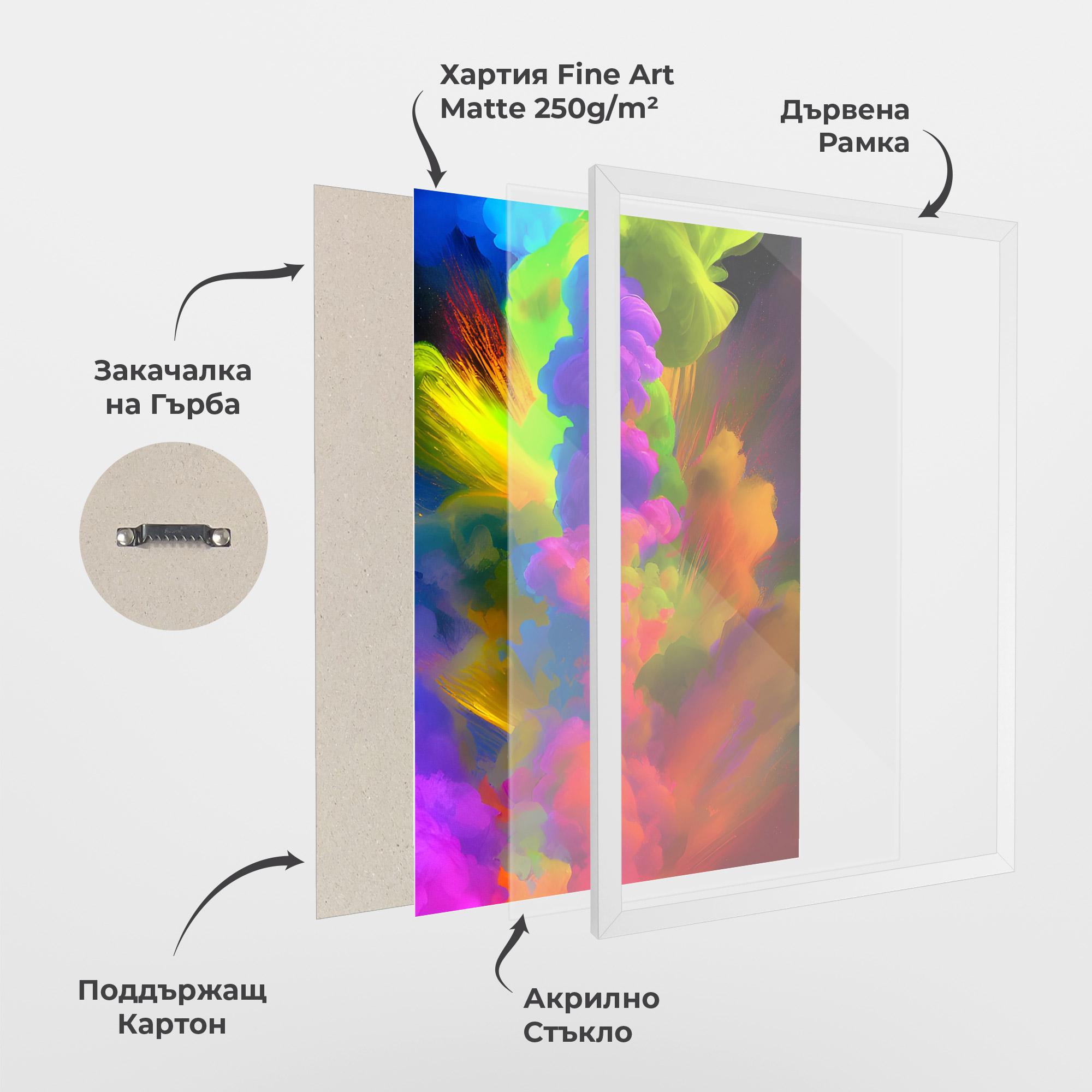 Рамкиран постер Blurred Colorful Smoke mockup 1