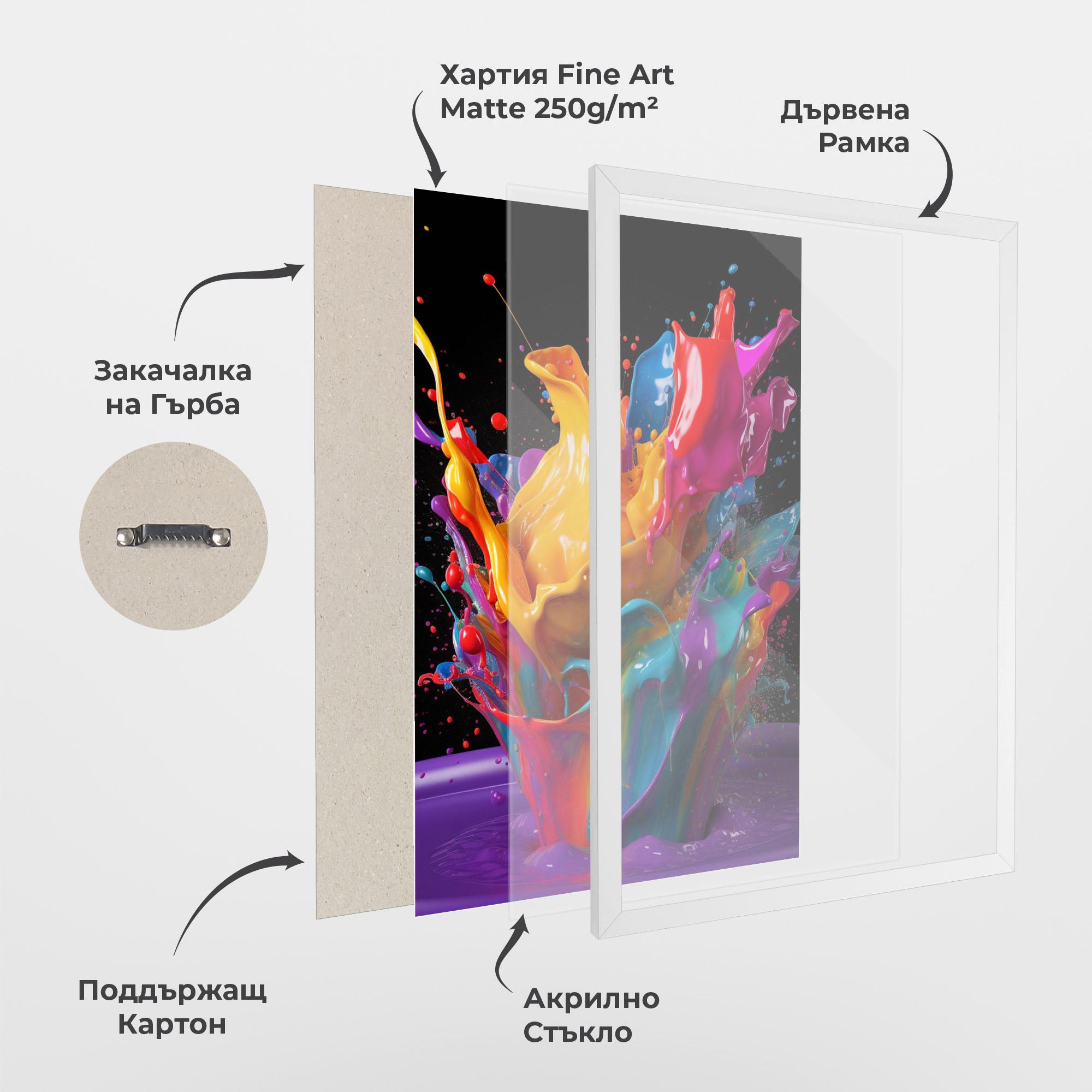 Рамкиран постер Brightly Color Splashing mockup 1