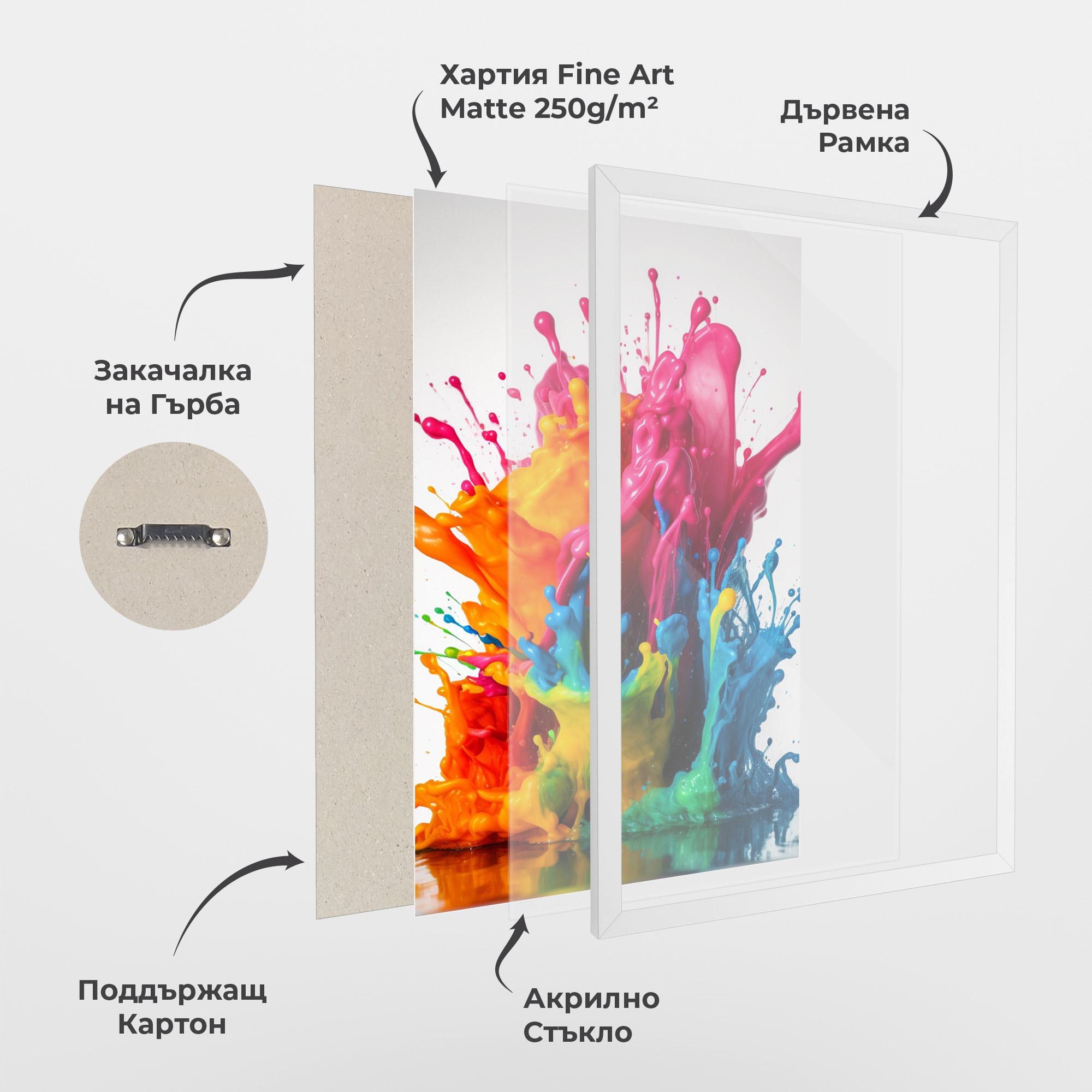 Рамкиран постер Colorful Explosion Paint mockup 1