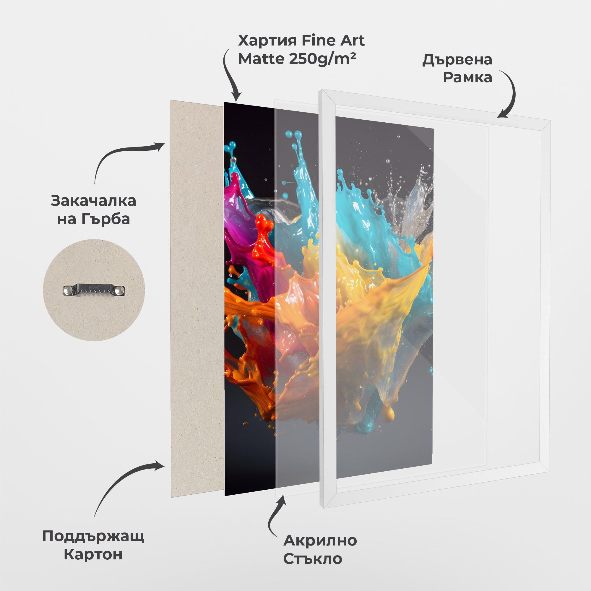 Colorful Splash Floating mockup 1