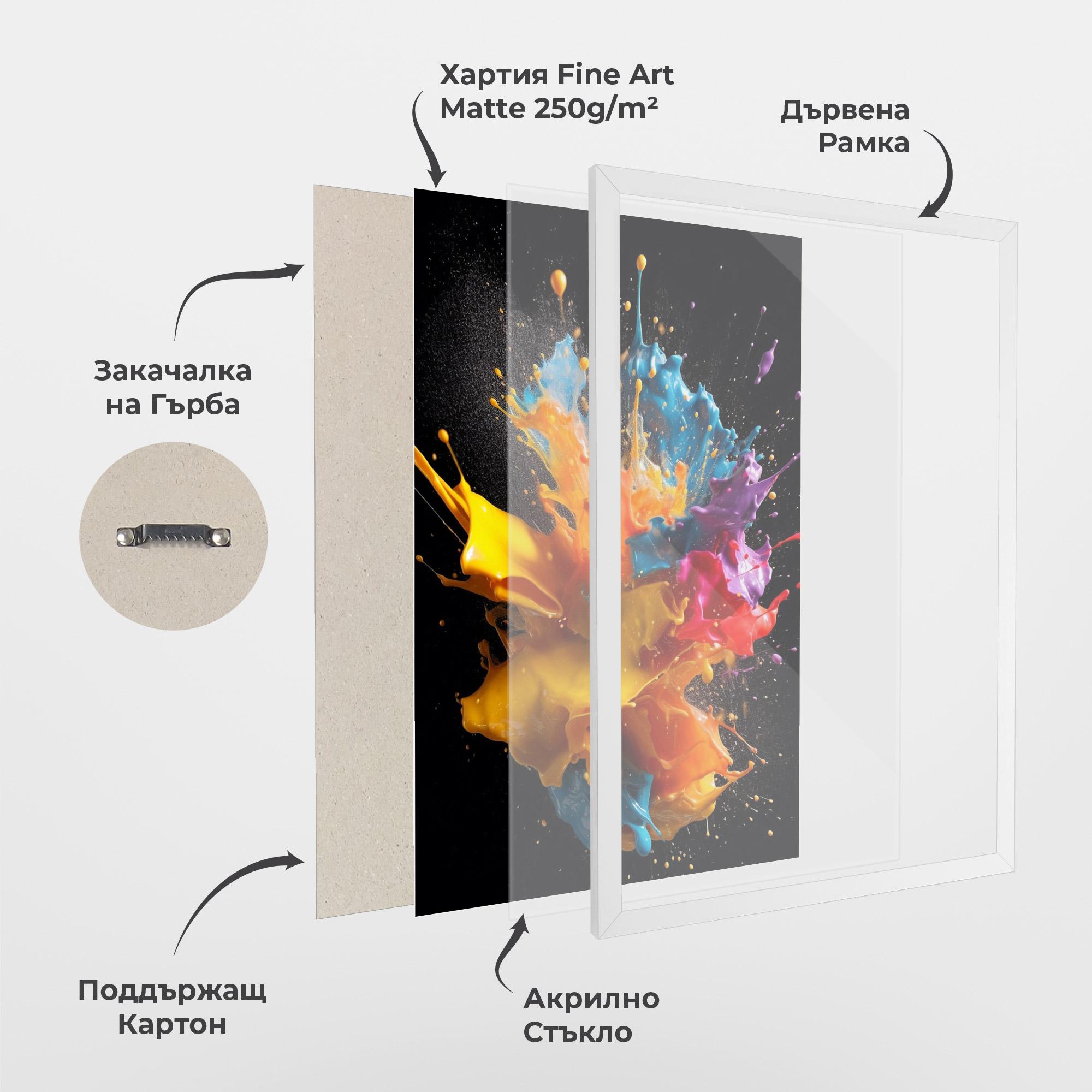 Рамкиран постер Colors Splashing mockup 1