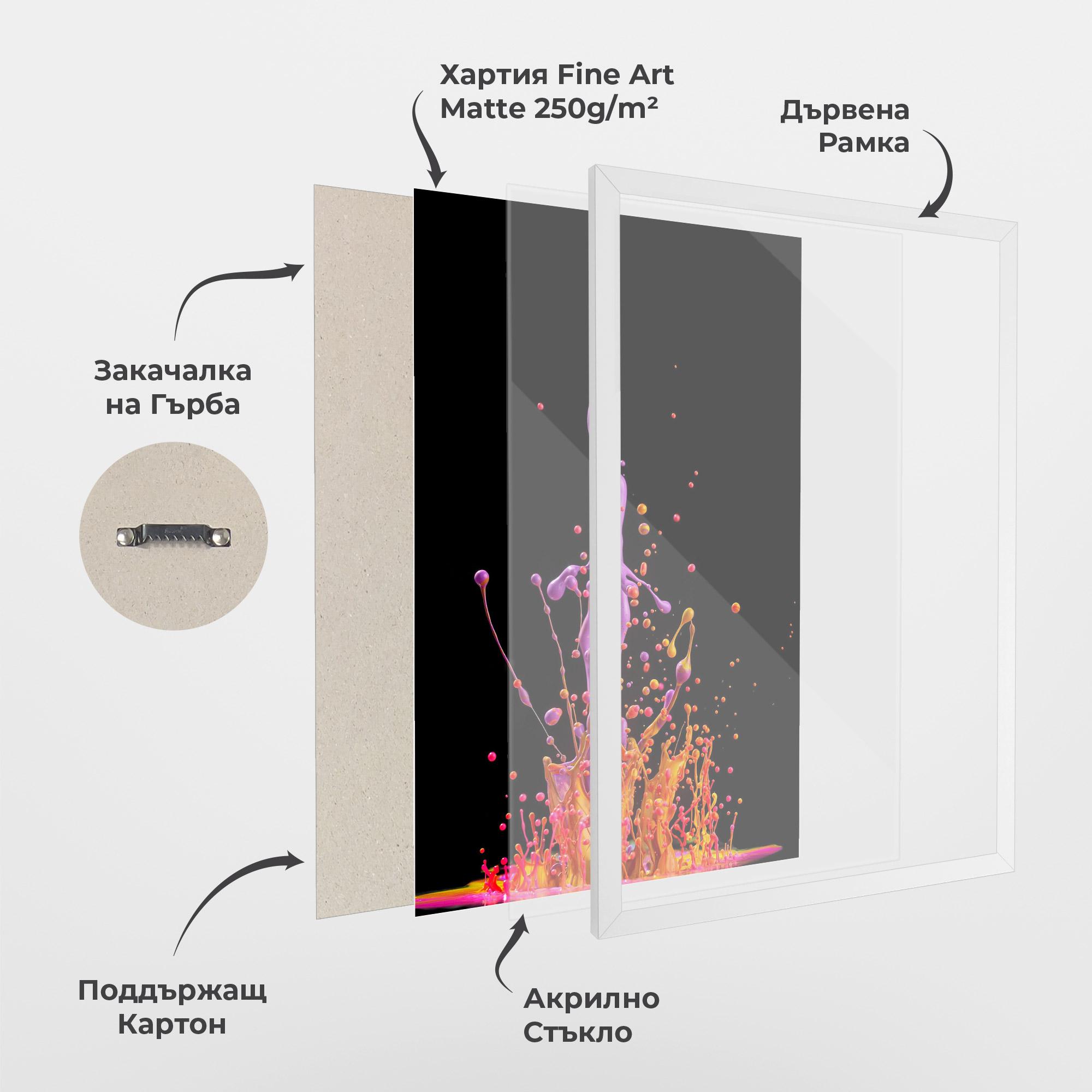 Рамкиран постер Dancing Colored Paint mockup 1