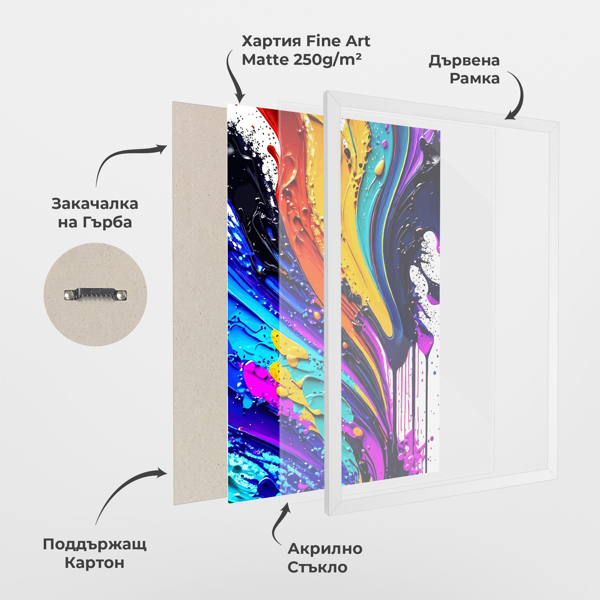 Рамкиран постер Pretty Splash mockup 1