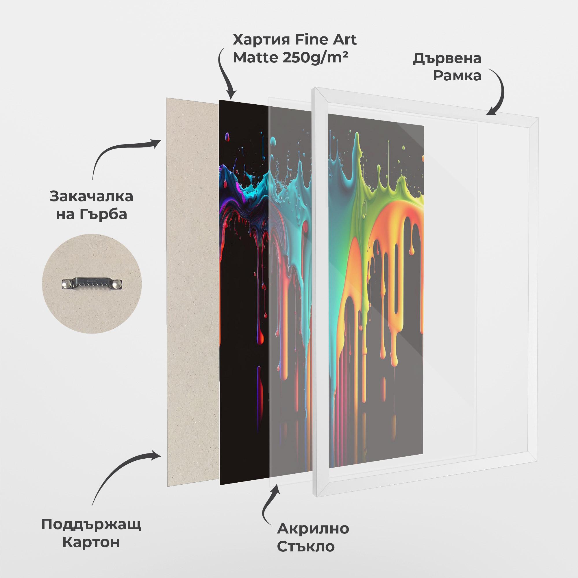 Рамкиран постер Rainbow Floating Colors mockup 1