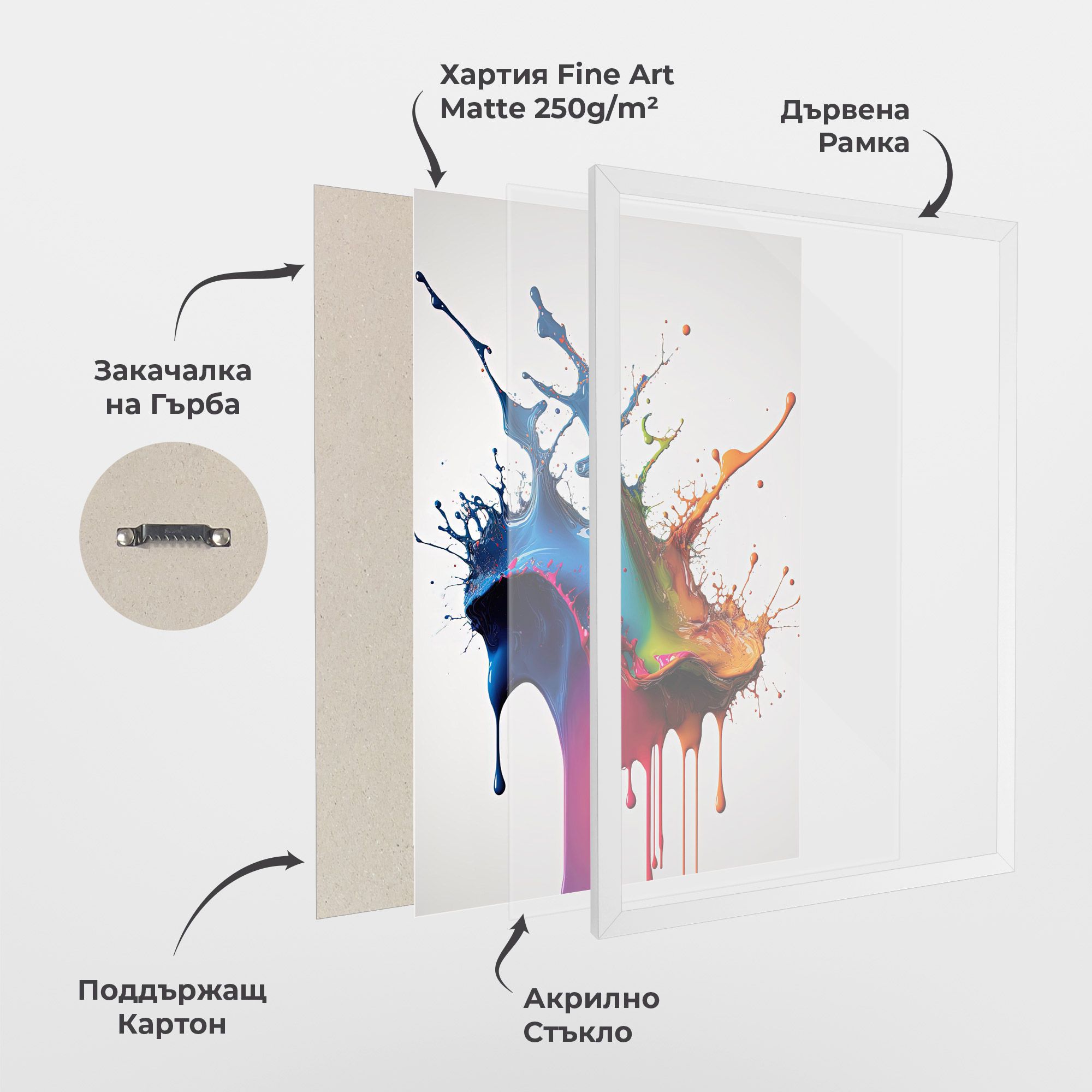 Yellow Blue Floating mockup 1