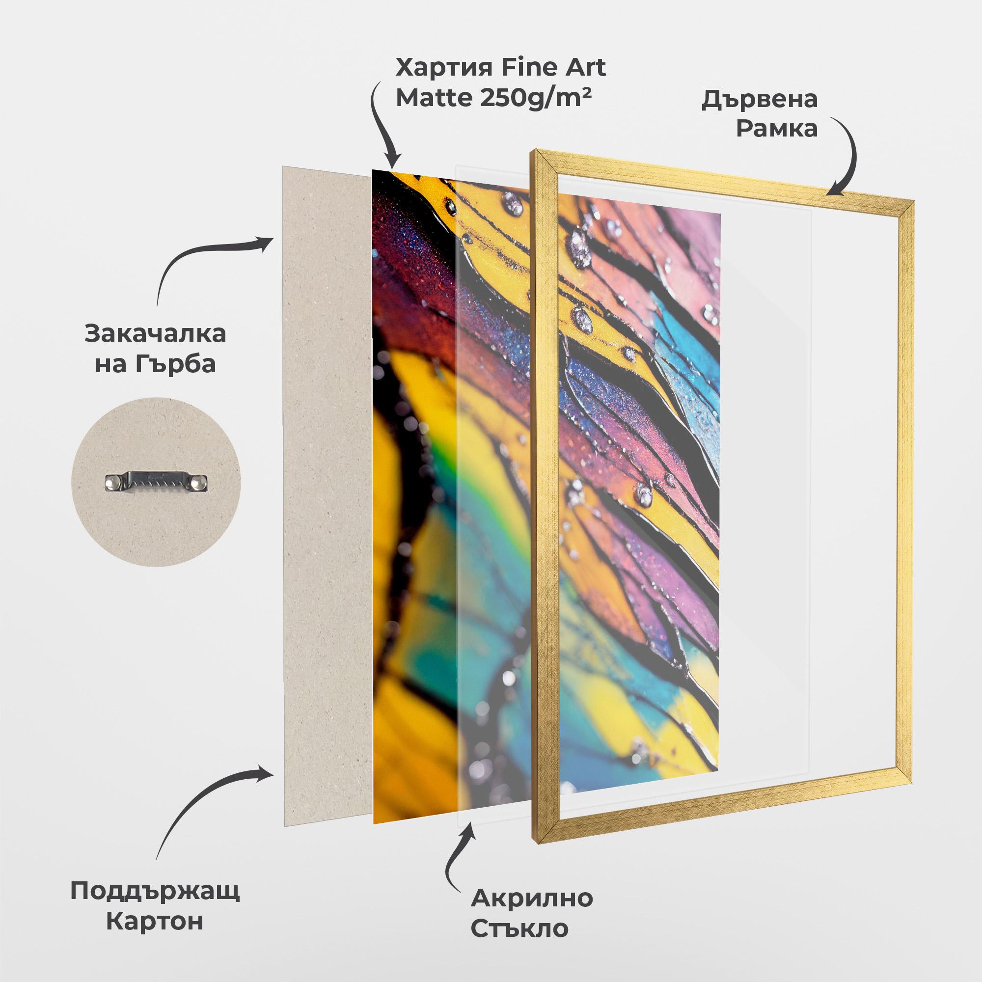 Рамкиран постер Beautiful Colorful Epoxy mockup 1