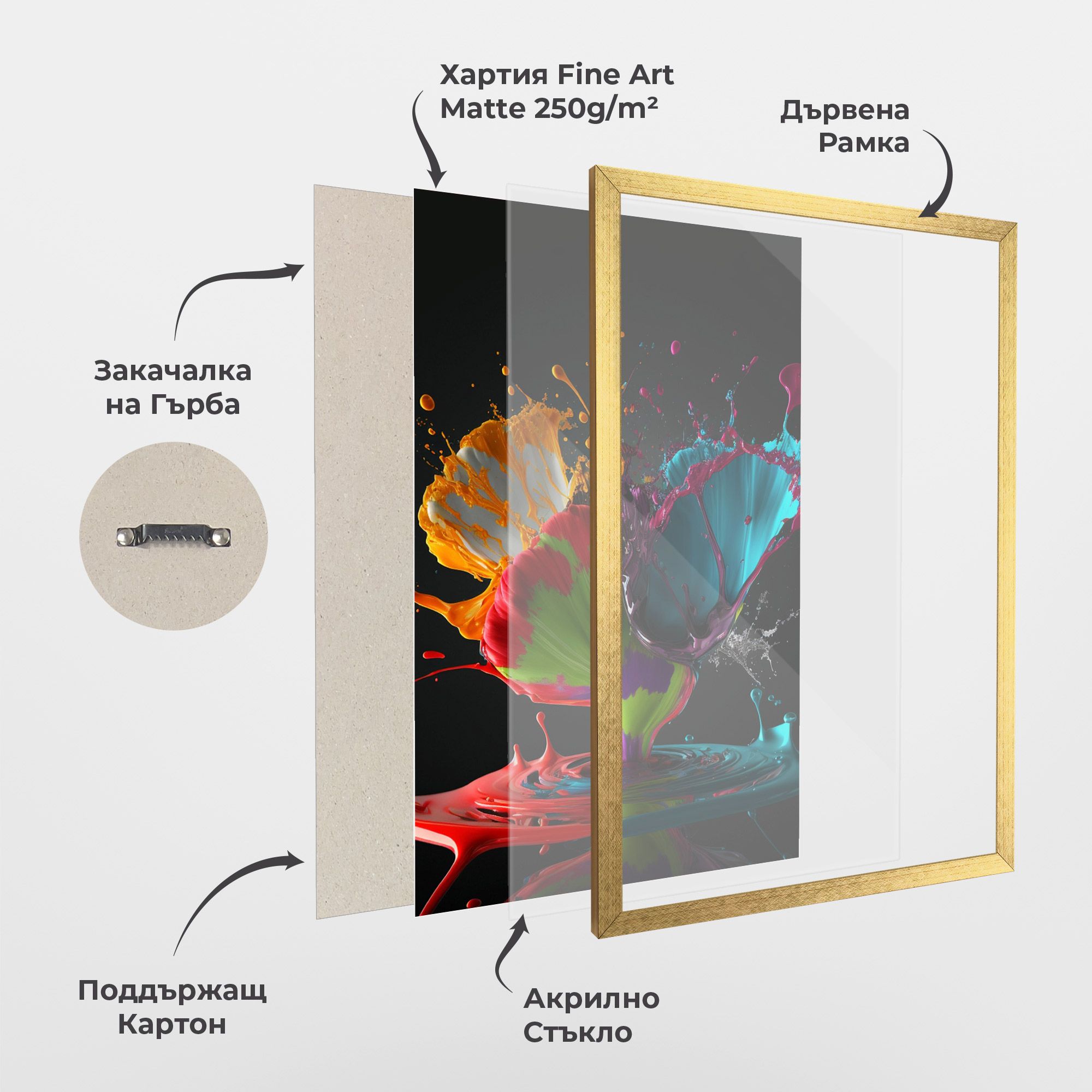 Beautiful Colorful Splash mockup 1