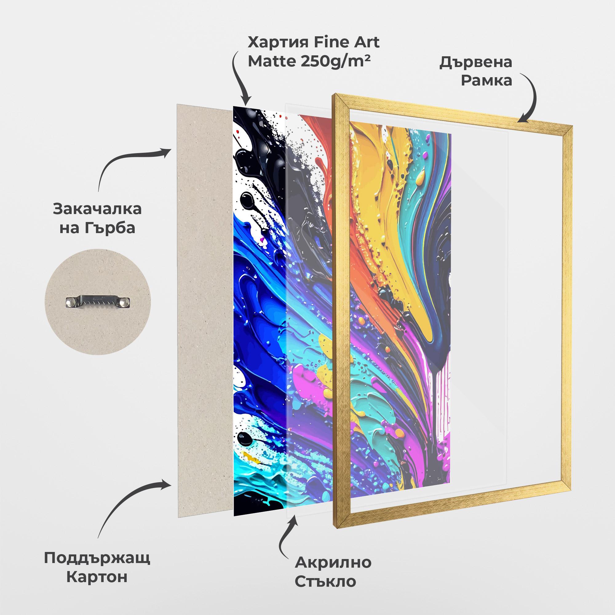 Рамкиран постер Beautiful Splash mockup 1