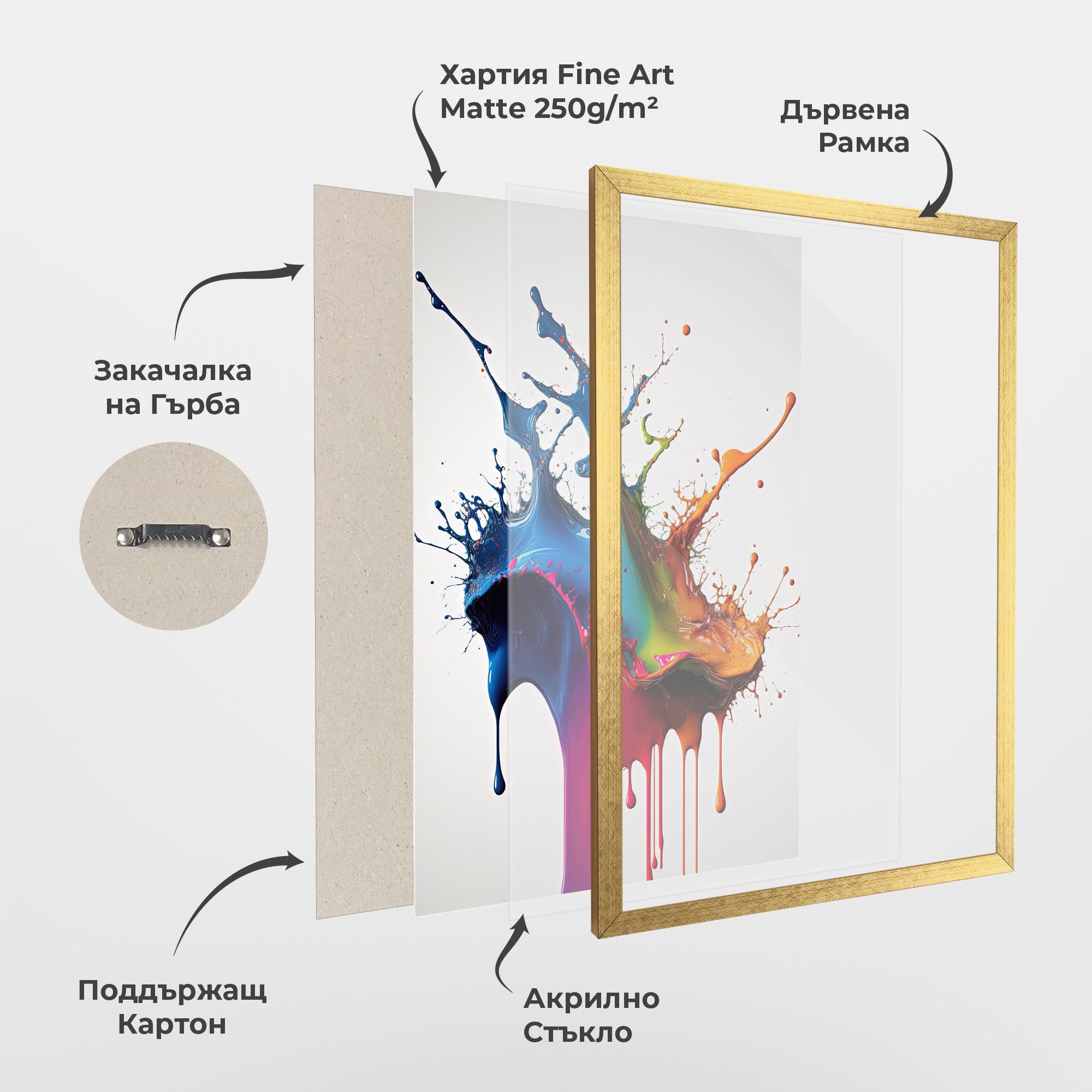 Рамкиран постер Yellow Blue Floating mockup 1