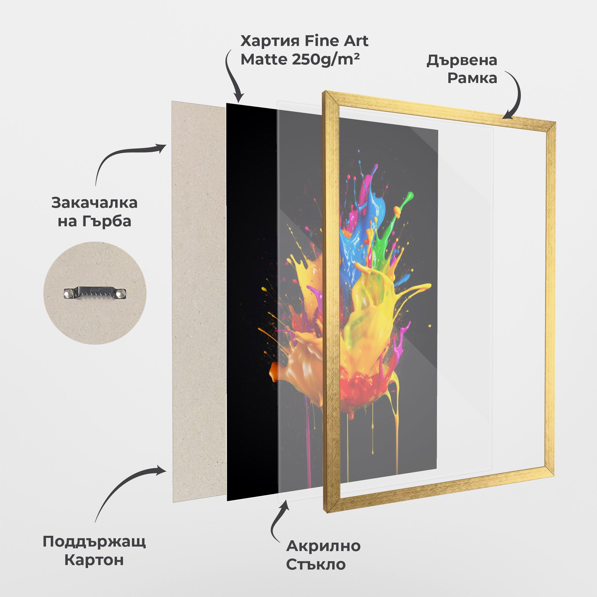 Yellow Splash Floating mockup 1