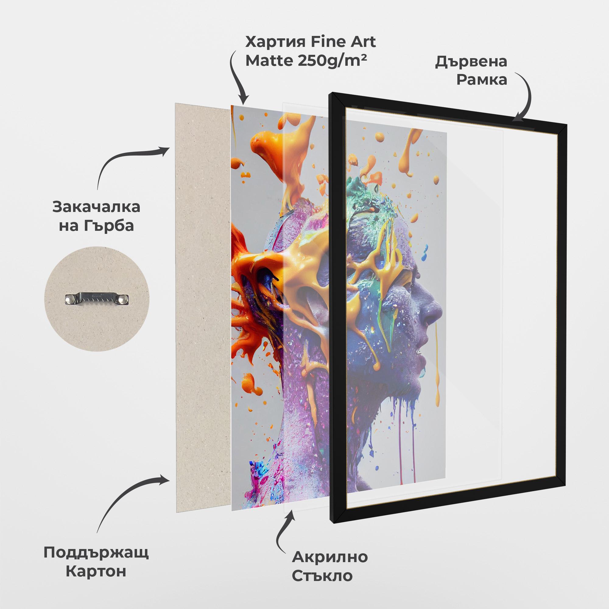 Рамкиран постер Abstract Purple Face mockup 1