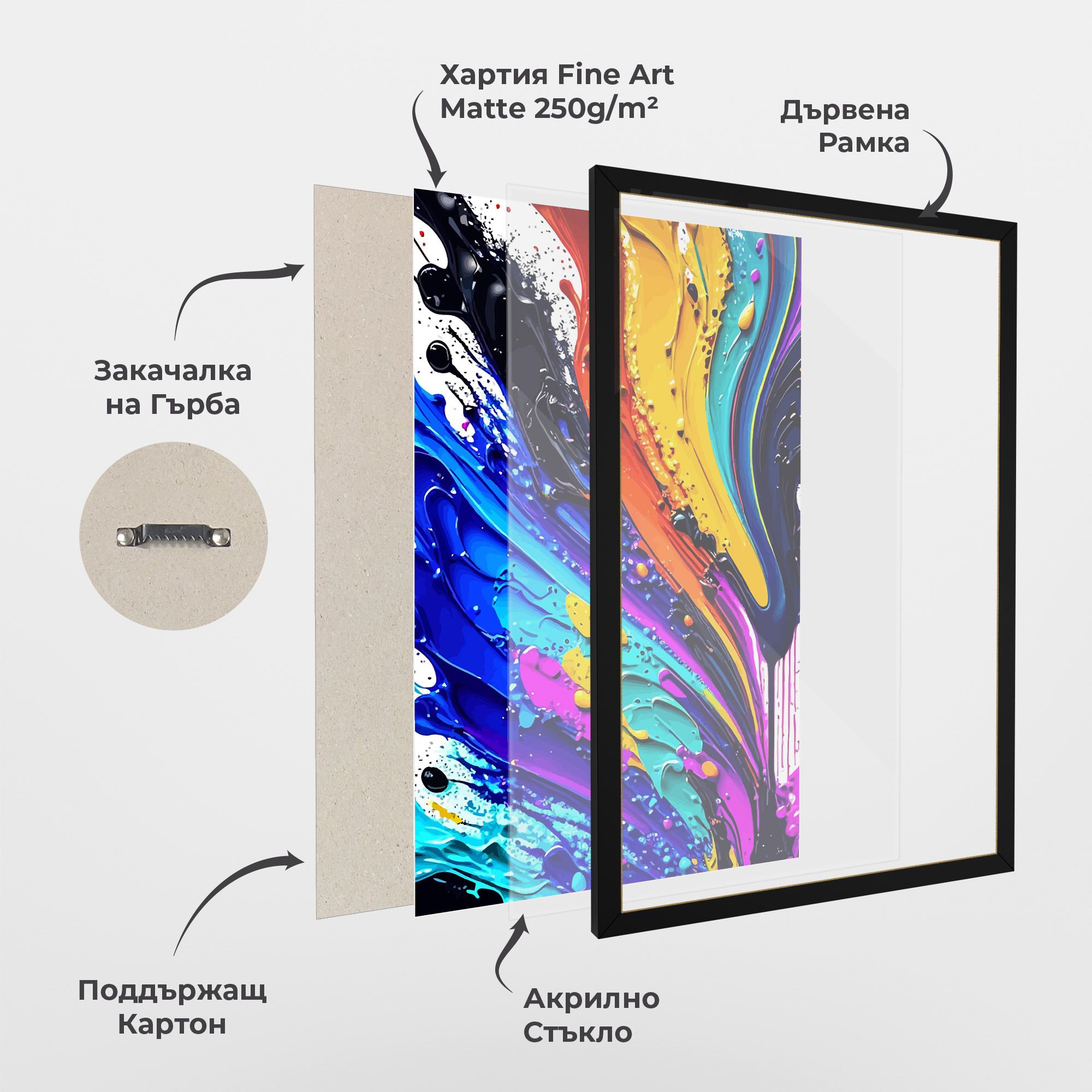 Beautiful Splash mockup 1