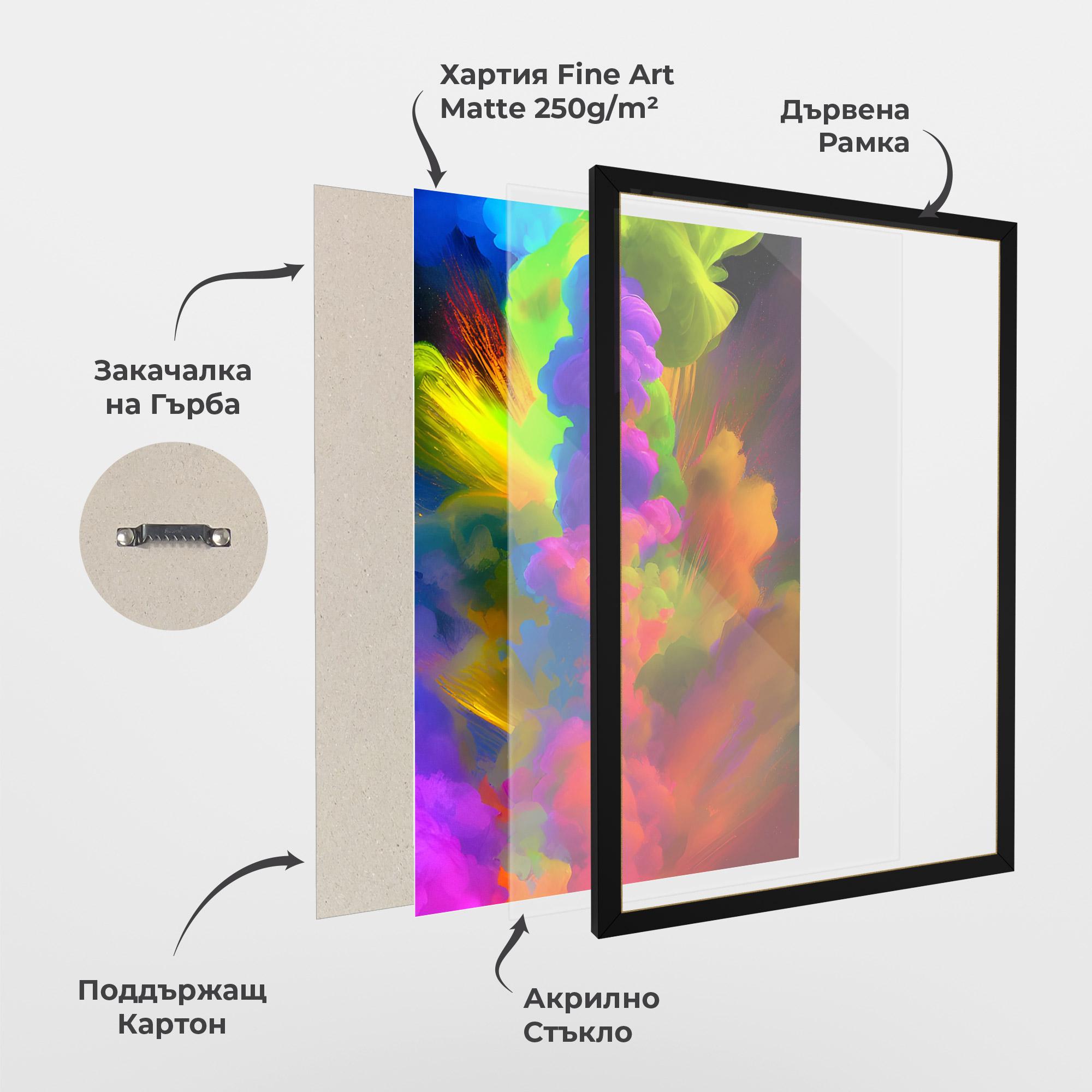 Рамкиран постер Blurred Colorful Smoke mockup 1