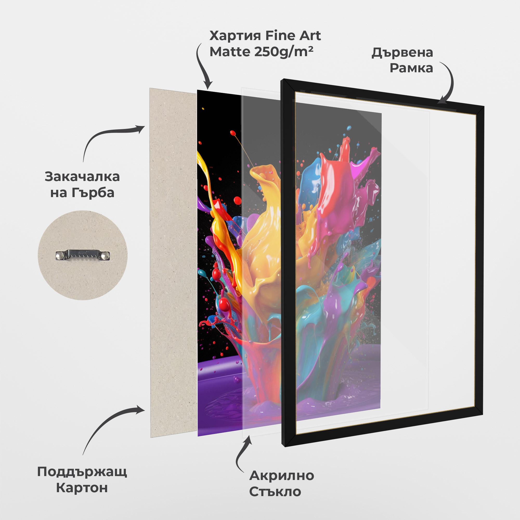 Рамкиран постер Brightly Color Splashing mockup 1