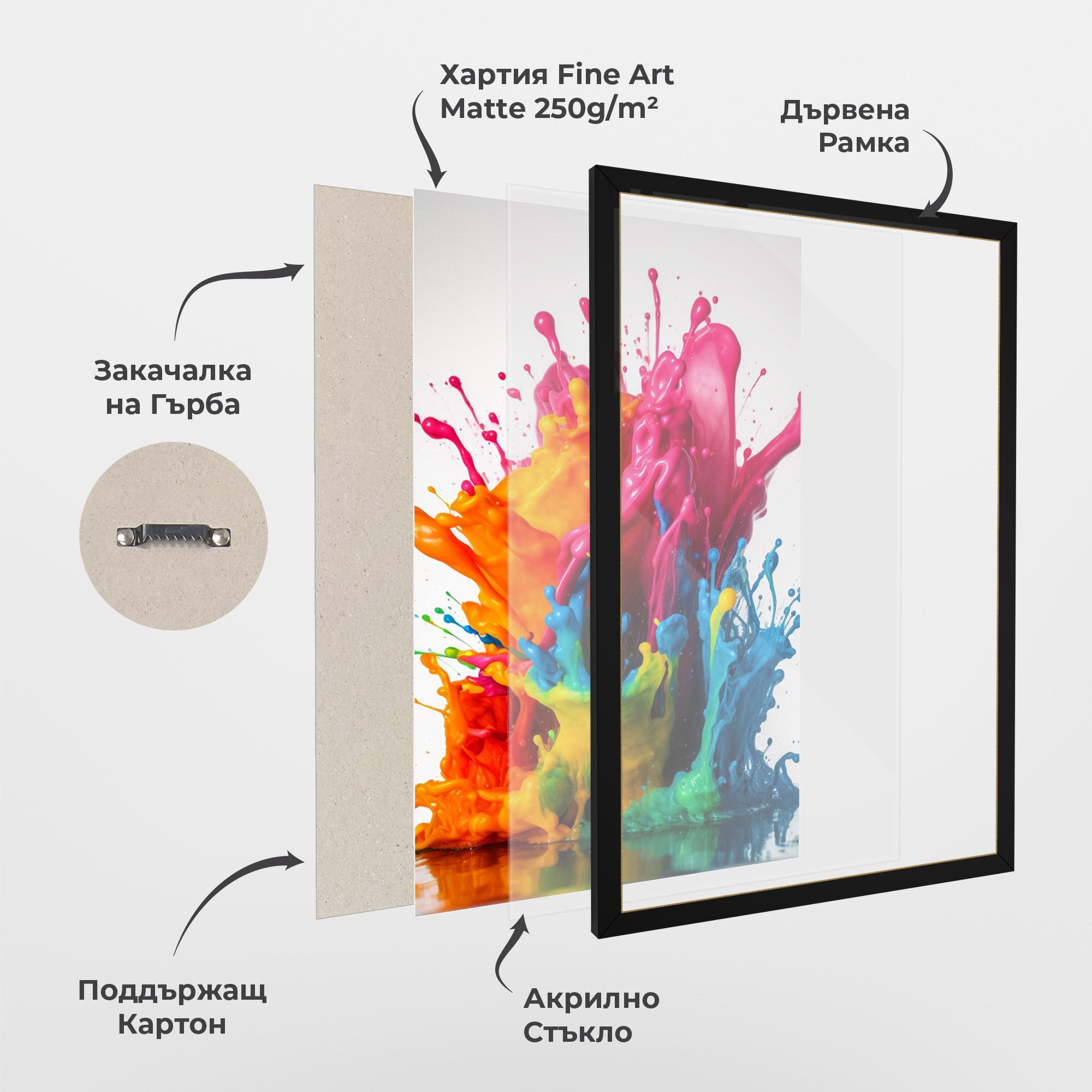 Рамкиран постер Colorful Explosion Paint mockup 1