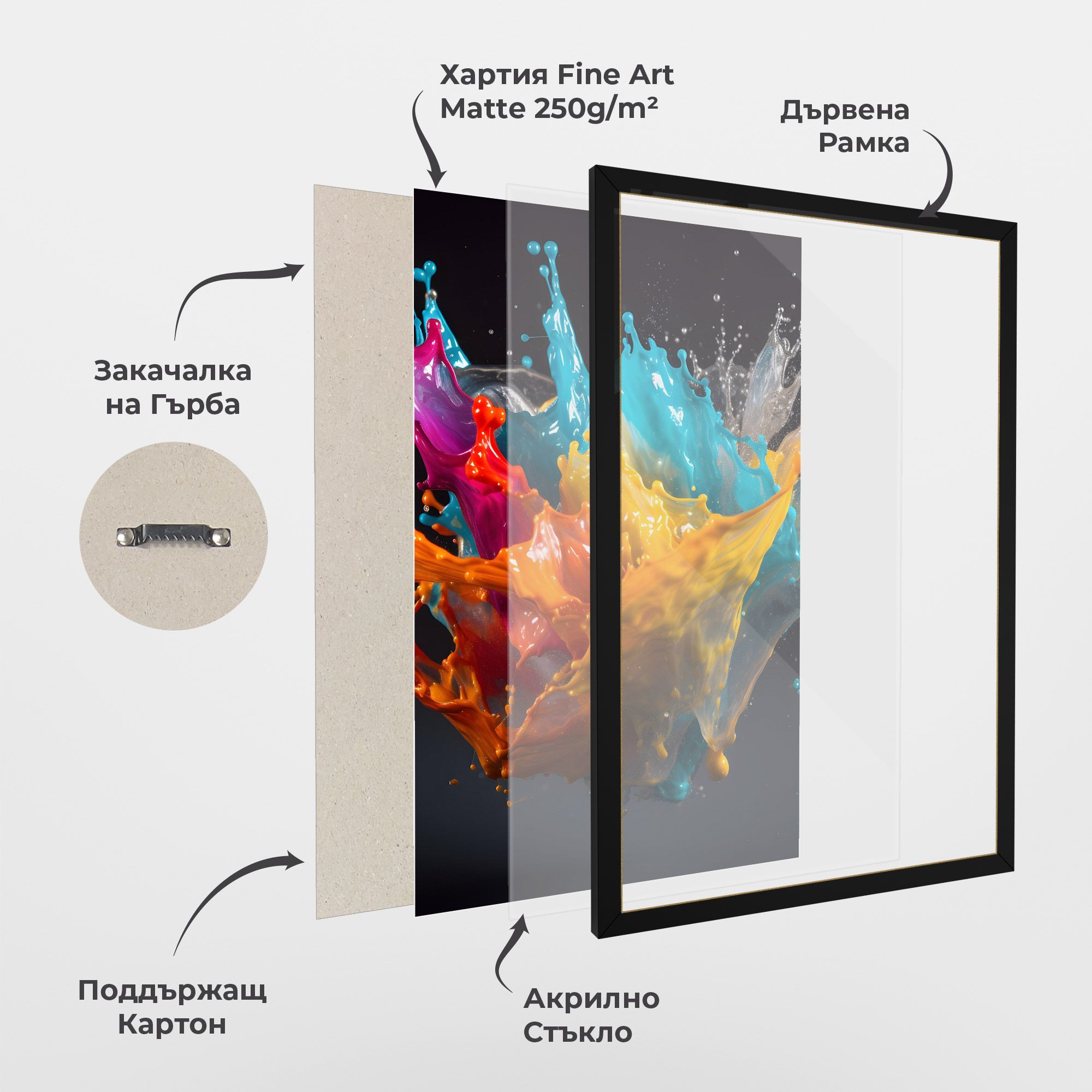 Colorful Splash Floating mockup 1