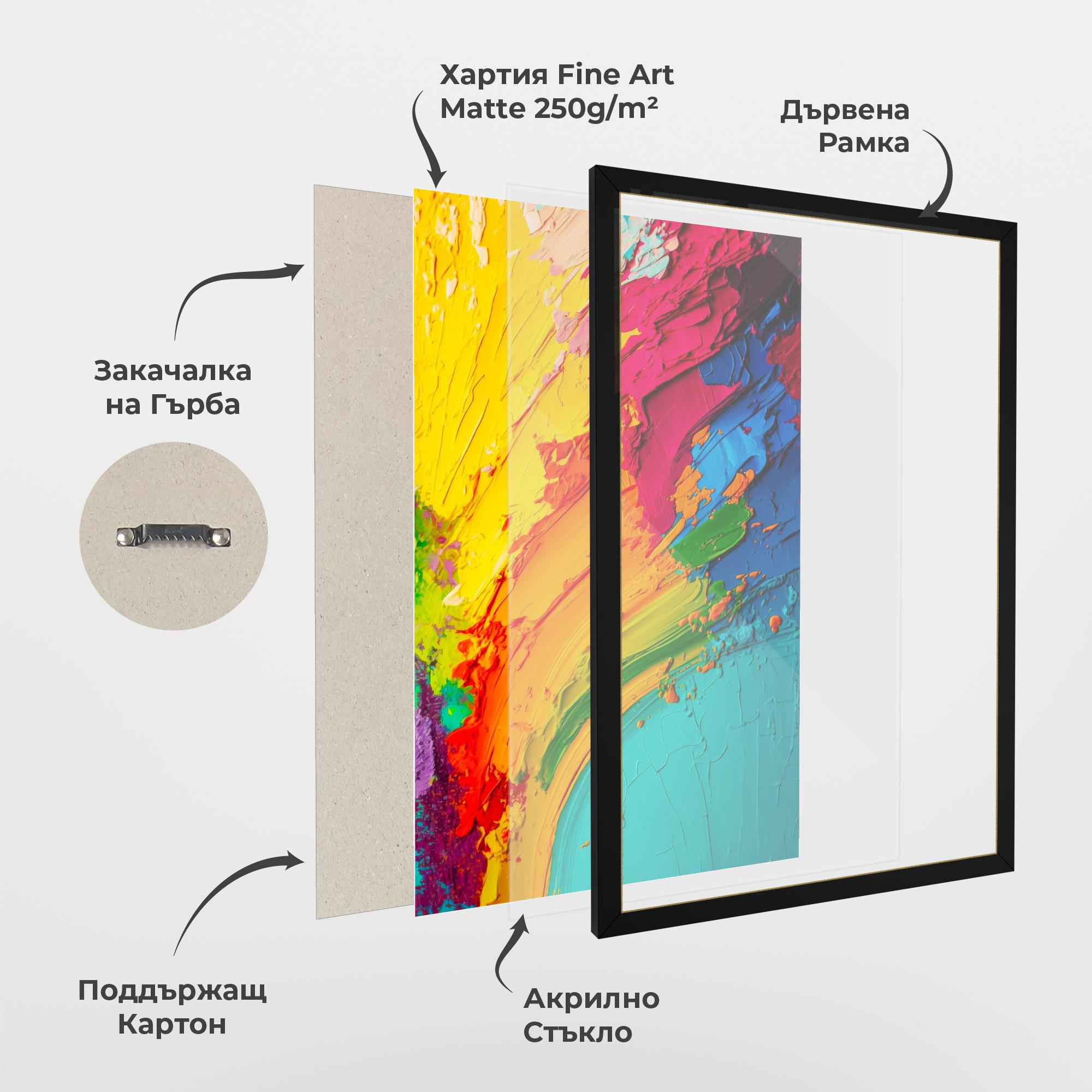 Рамкиран постер Multicolored Painting mockup 1