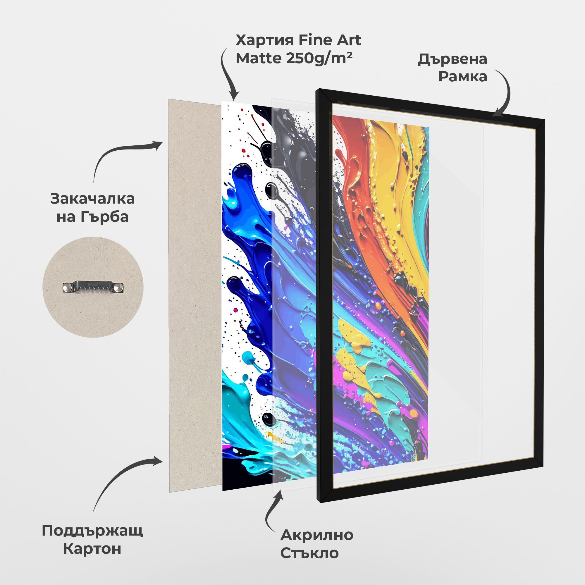 Рамкиран постер Pretty Splash Color mockup 1