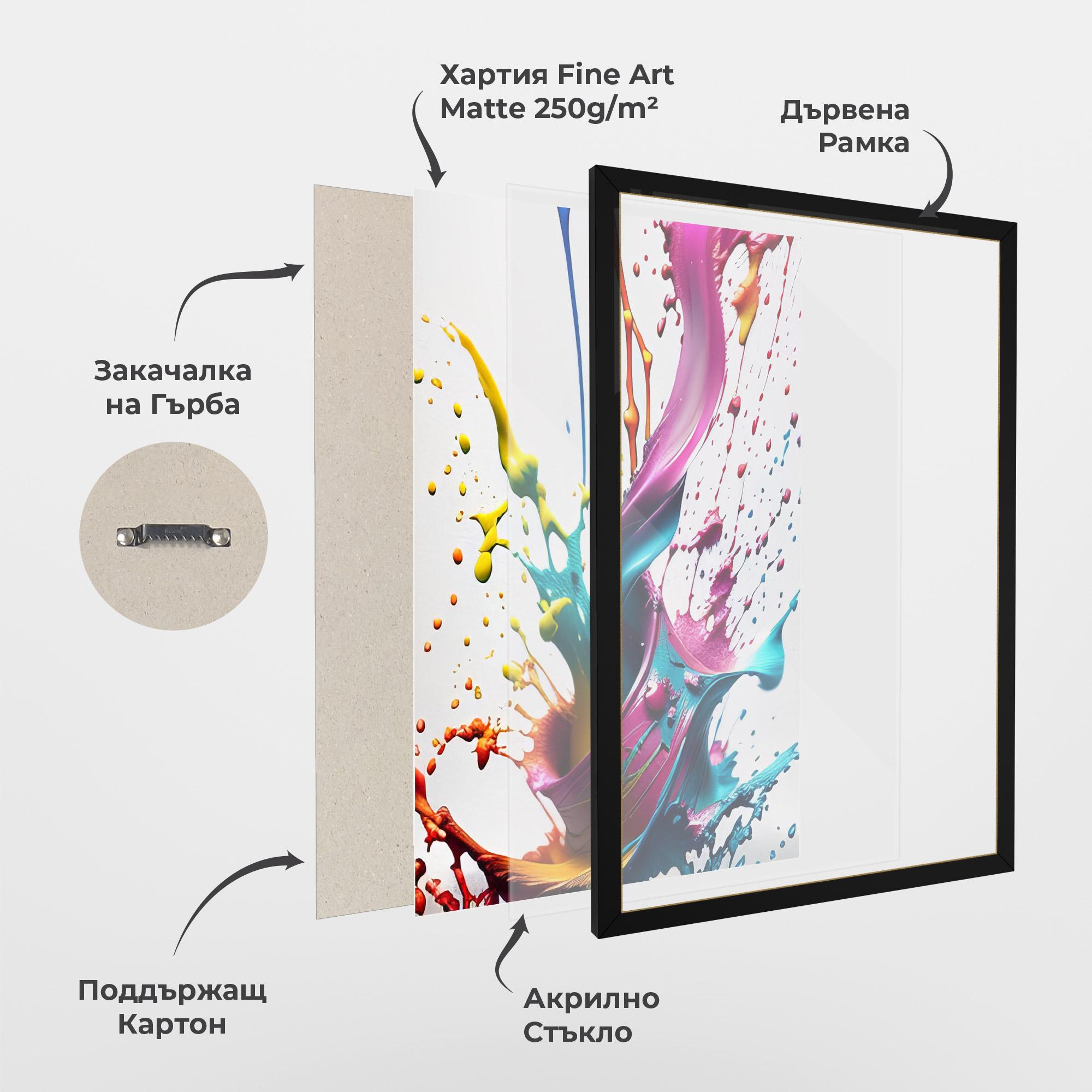 Рамкиран постер Purple Blue Splash mockup 1