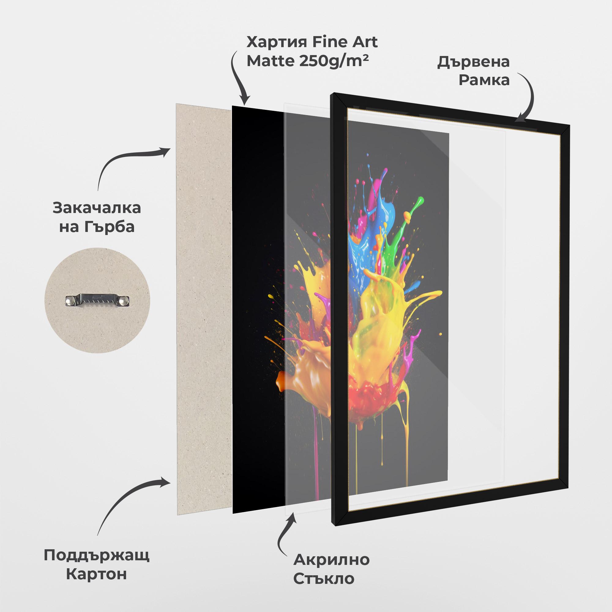 Рамкиран постер Yellow Splash Floating mockup 1