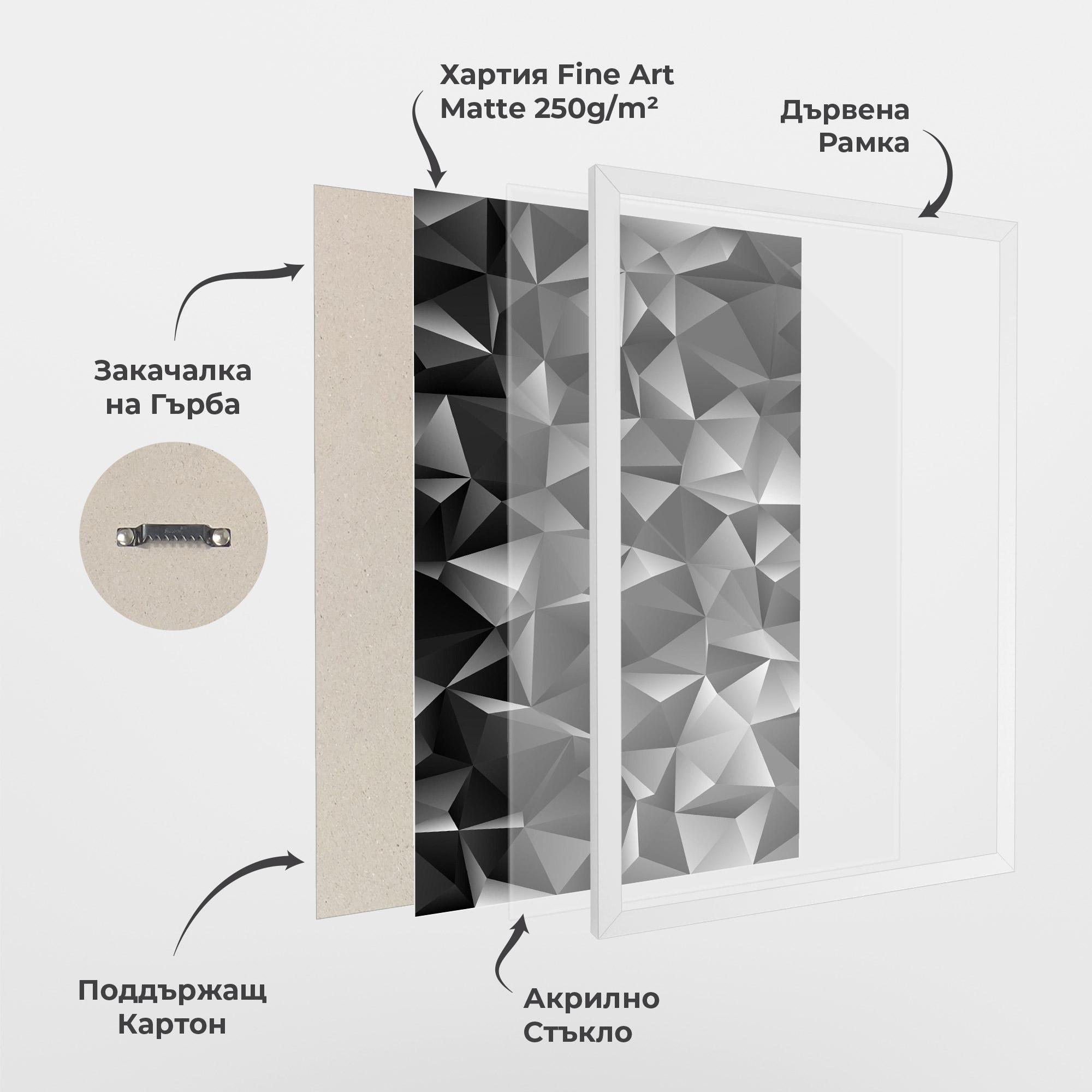 Рамкиран постер Black Triangle Pattern mockup 1