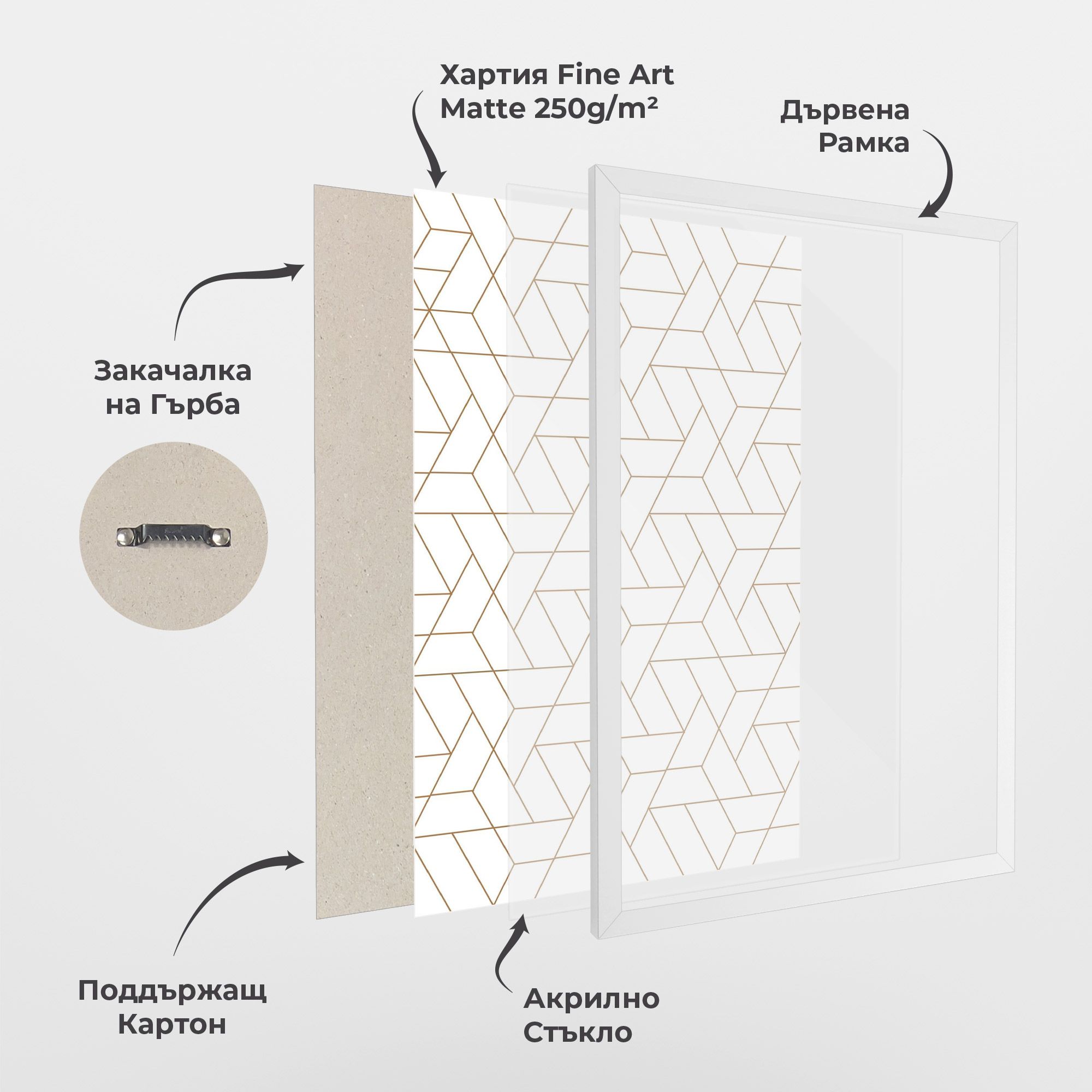 Triangular Shape mockup 1